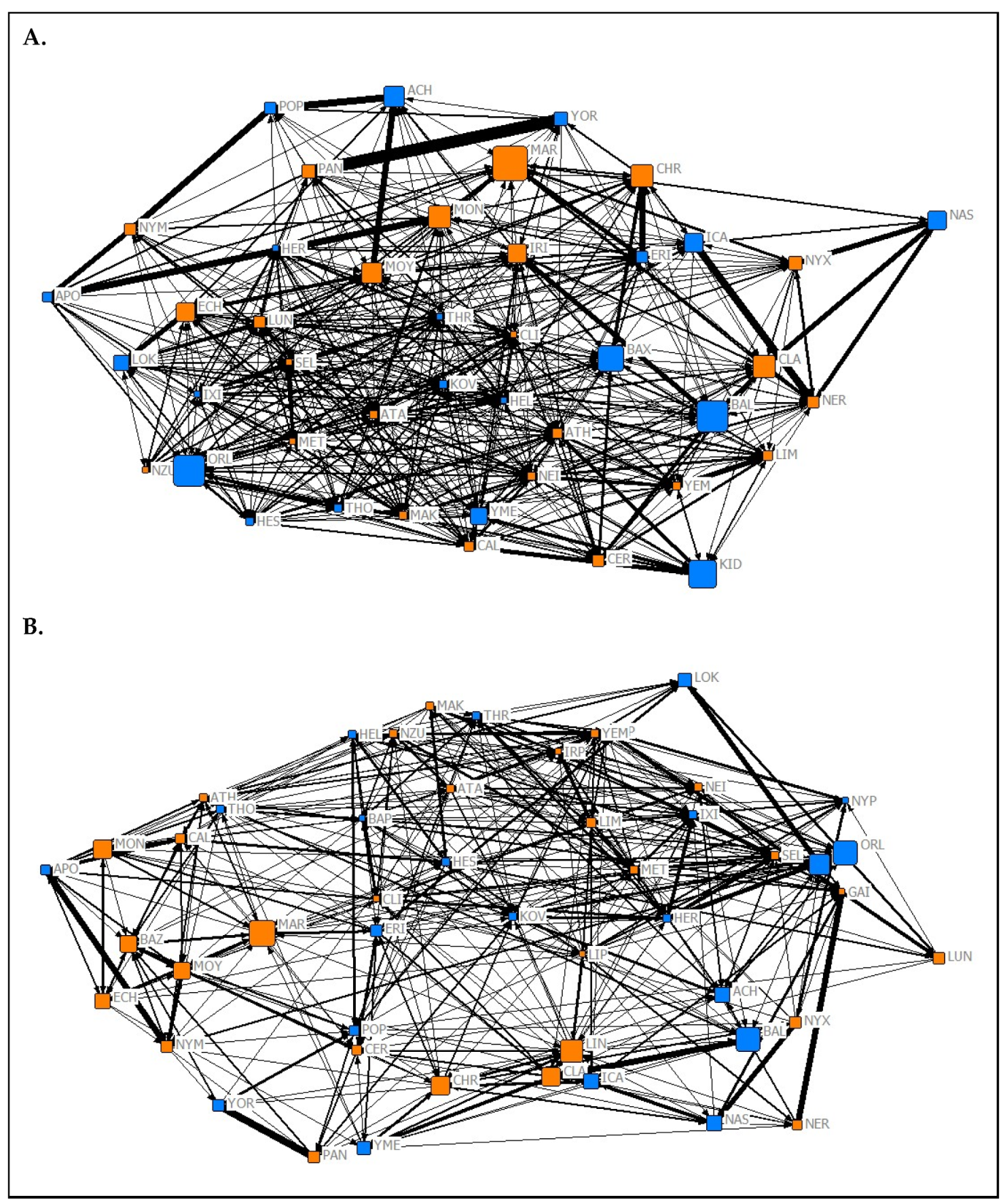 Animals 10 01321 g001 Animals 10 01321 g001