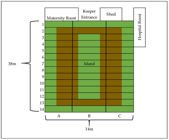 Animals 10 01321 g0a1