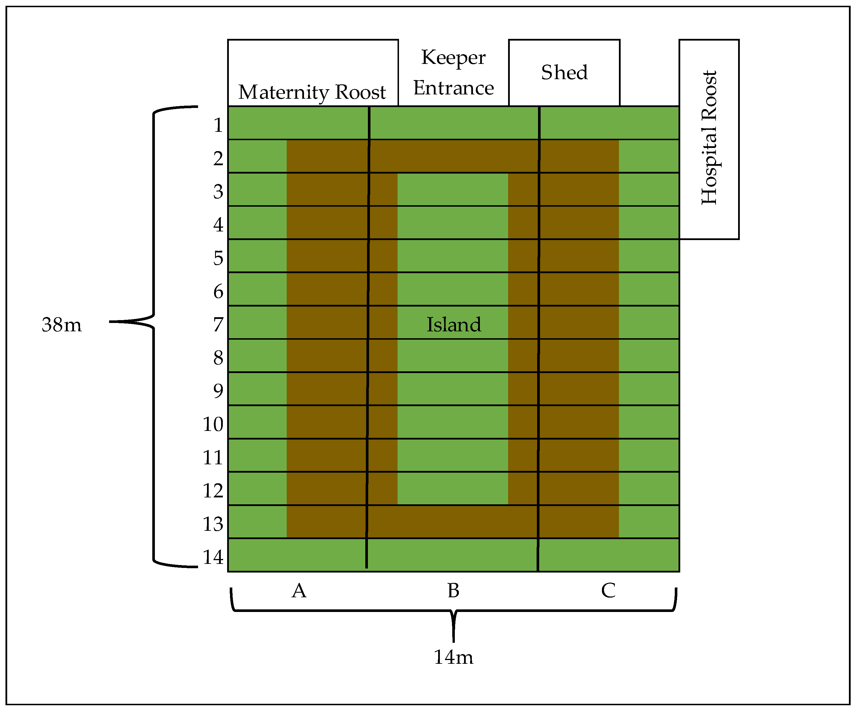 Animals 10 01321 g0a1 Animals 10 01321 g0a1