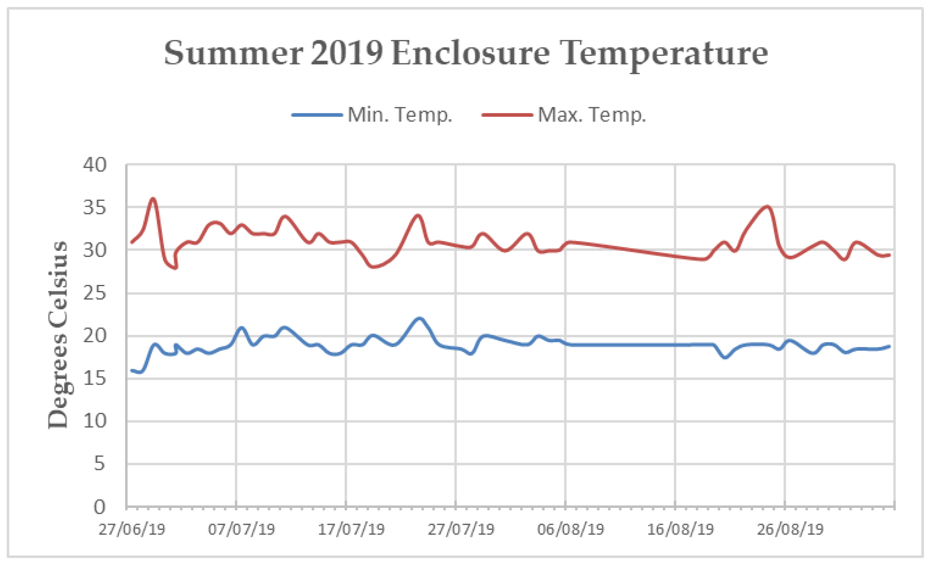 Animals 10 01321 g0a2 Animals 10 01321 g0a2