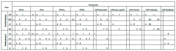 Animals 10 01366 i002 Animals 10 01366 i002