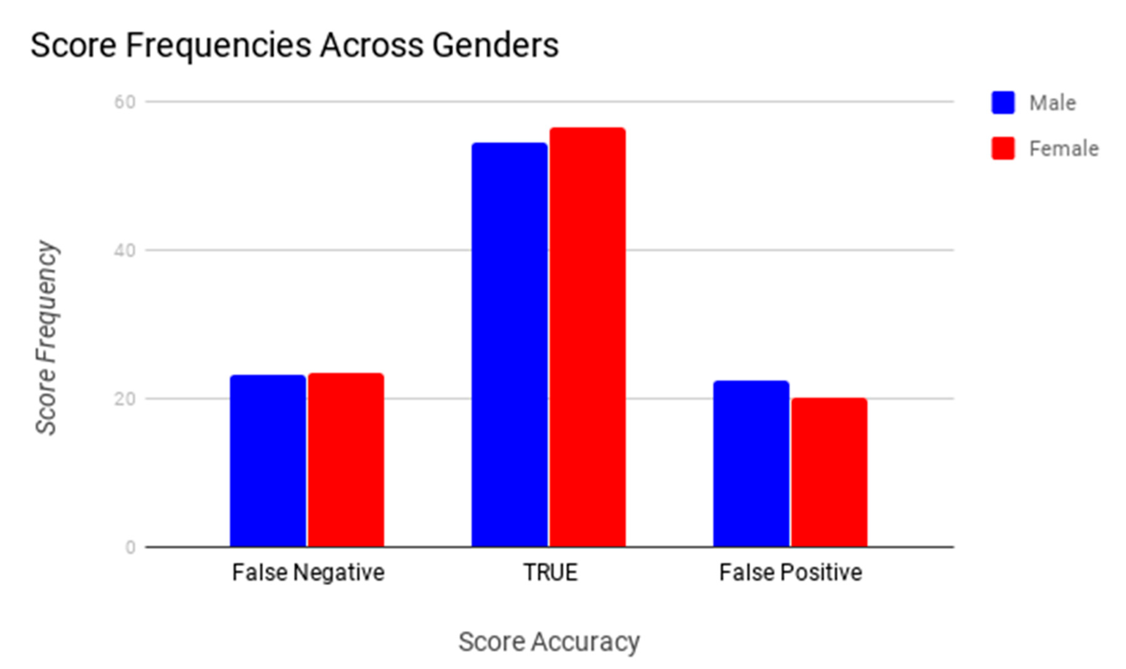 Animals 10 01411 g007