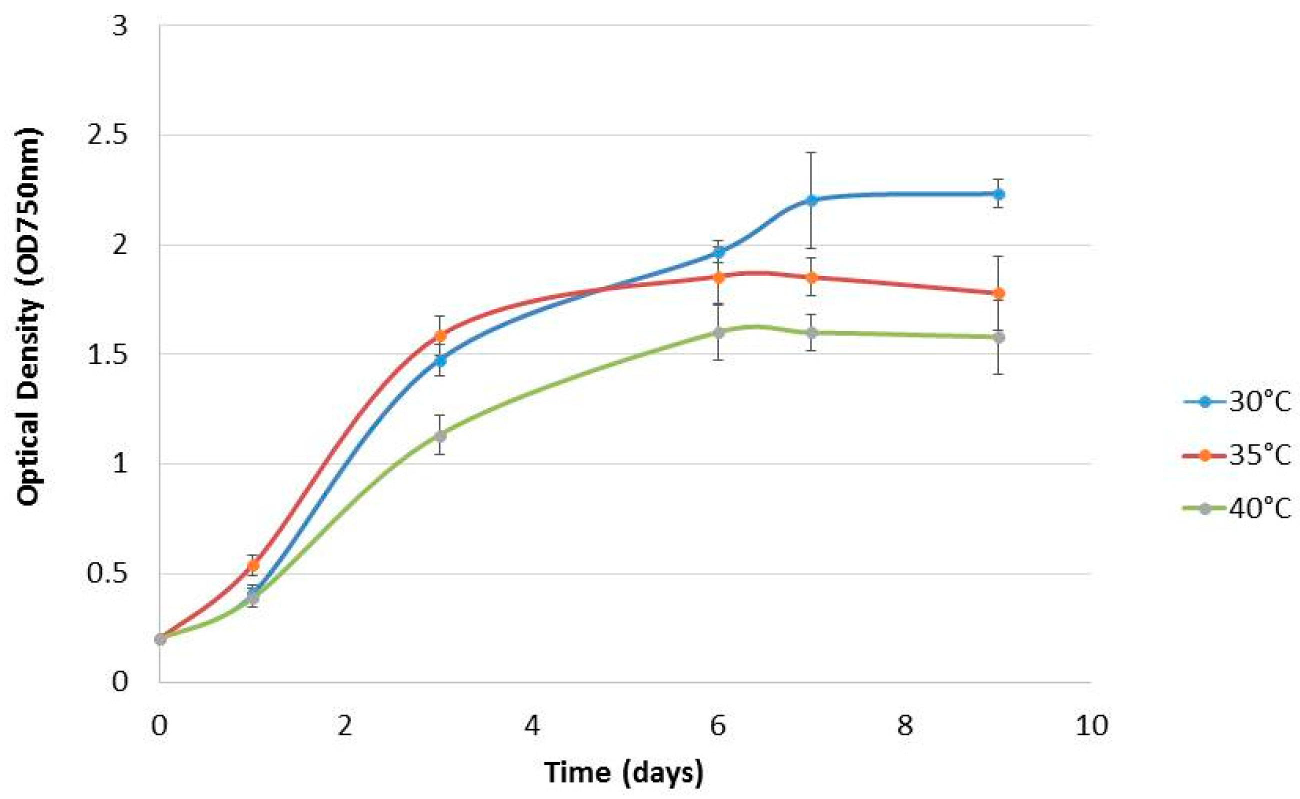 Animals 10 01413 g001