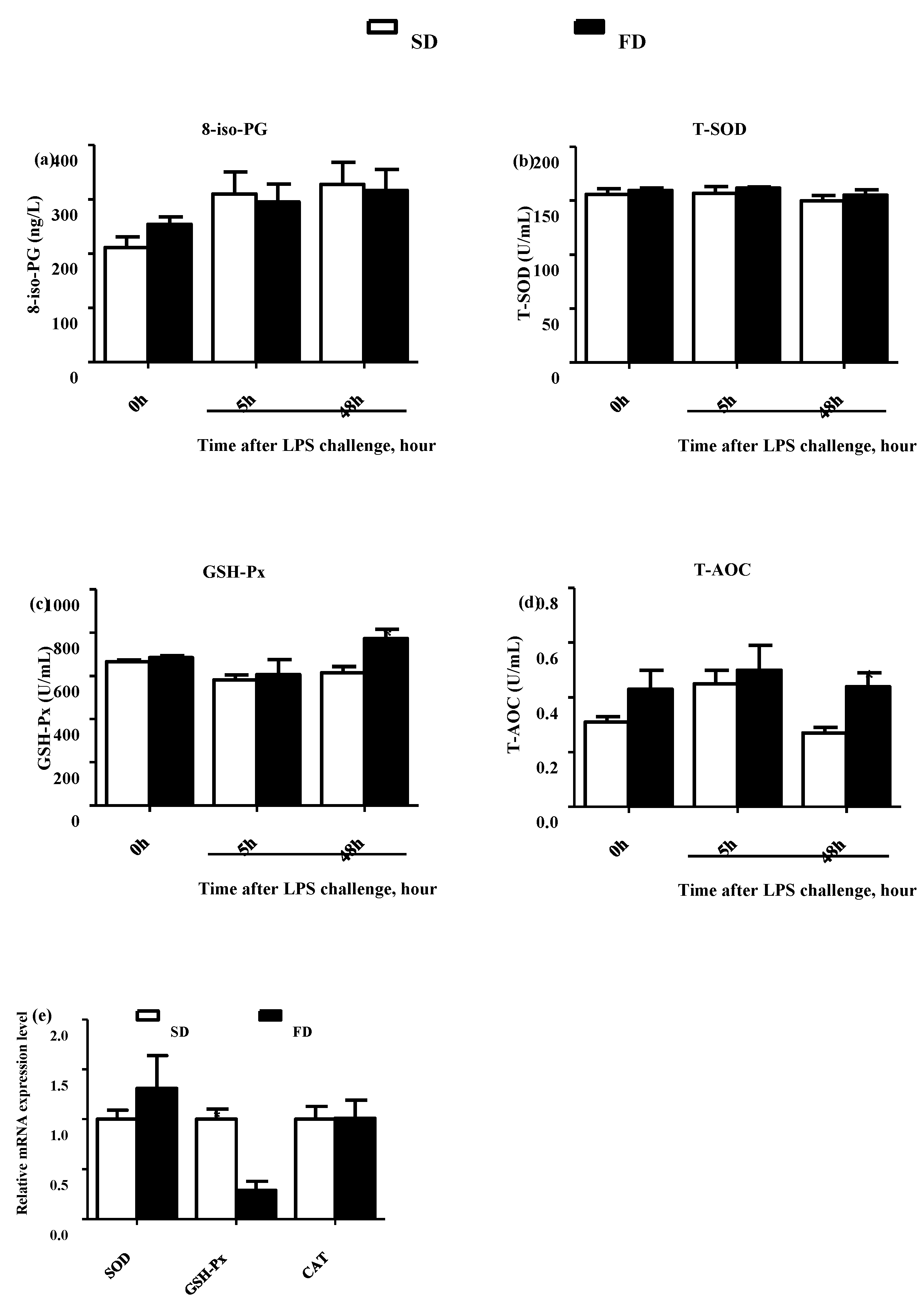 Animals 10 01455 g001