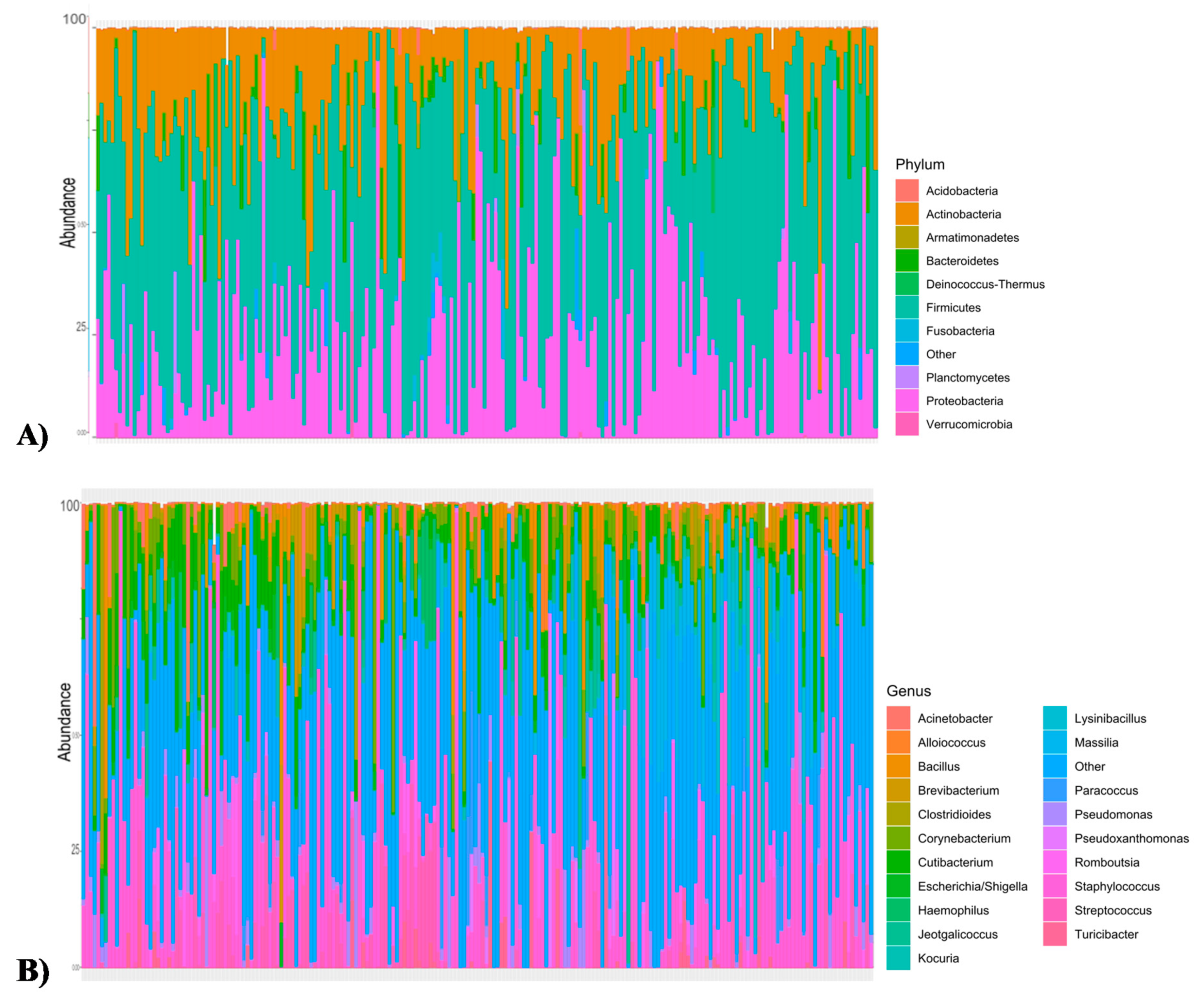 Animals 10 01463 g001