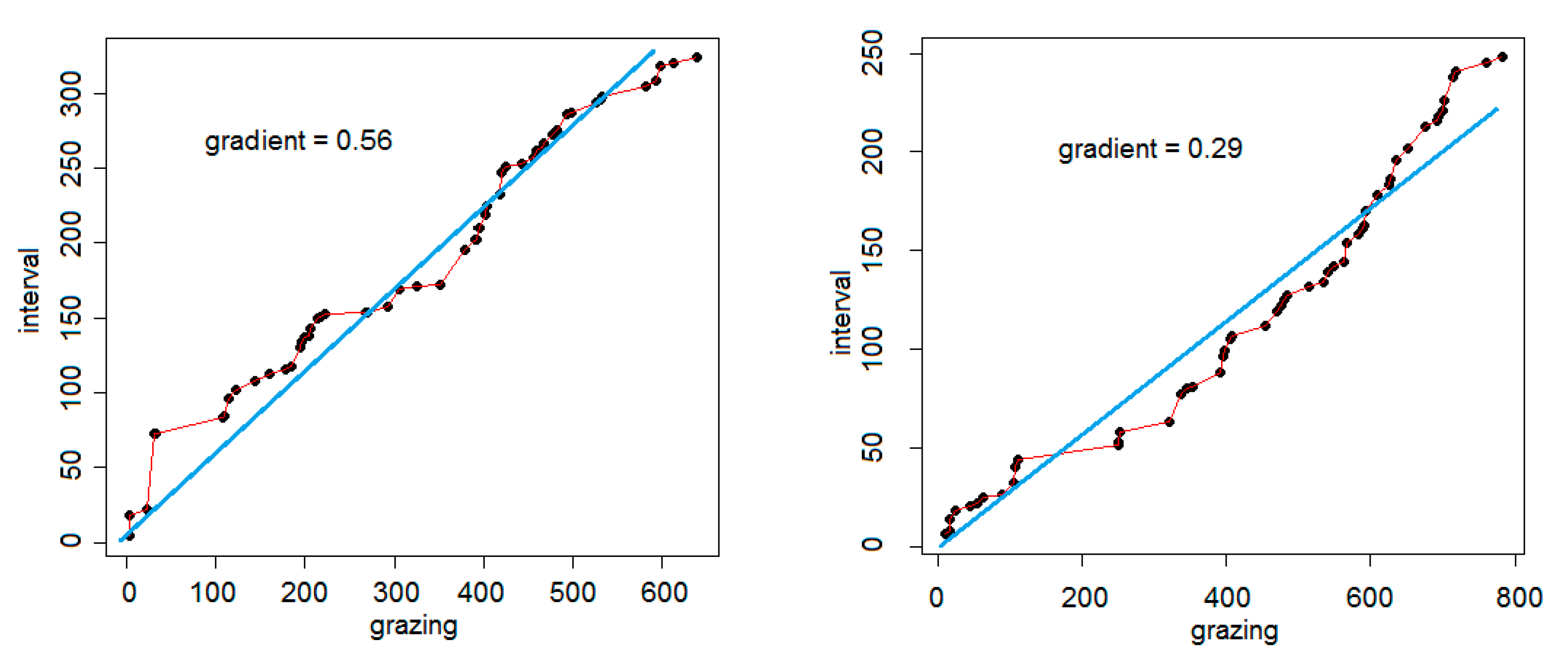Animals 10 01471 g001