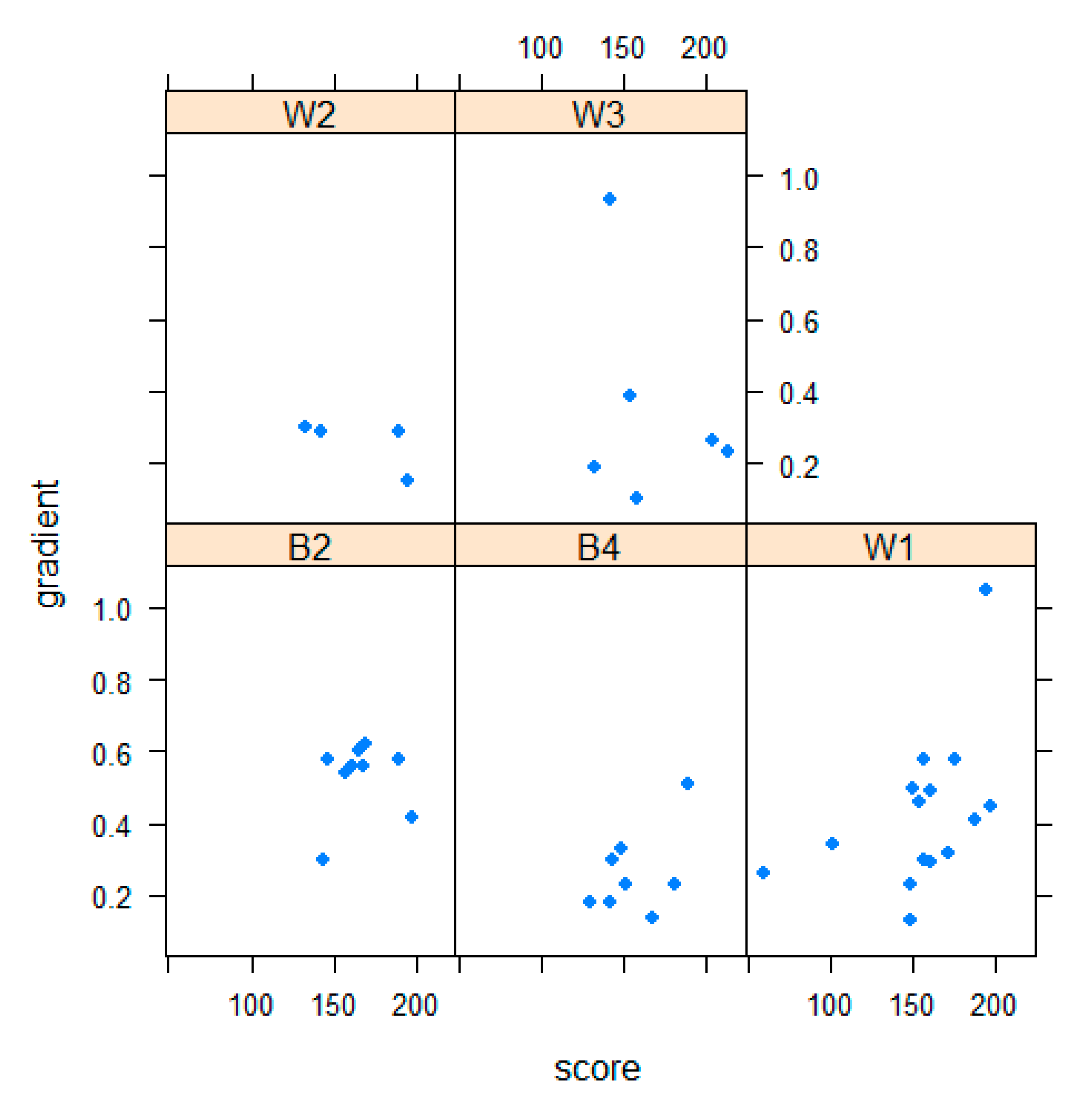 Animals 10 01471 g002