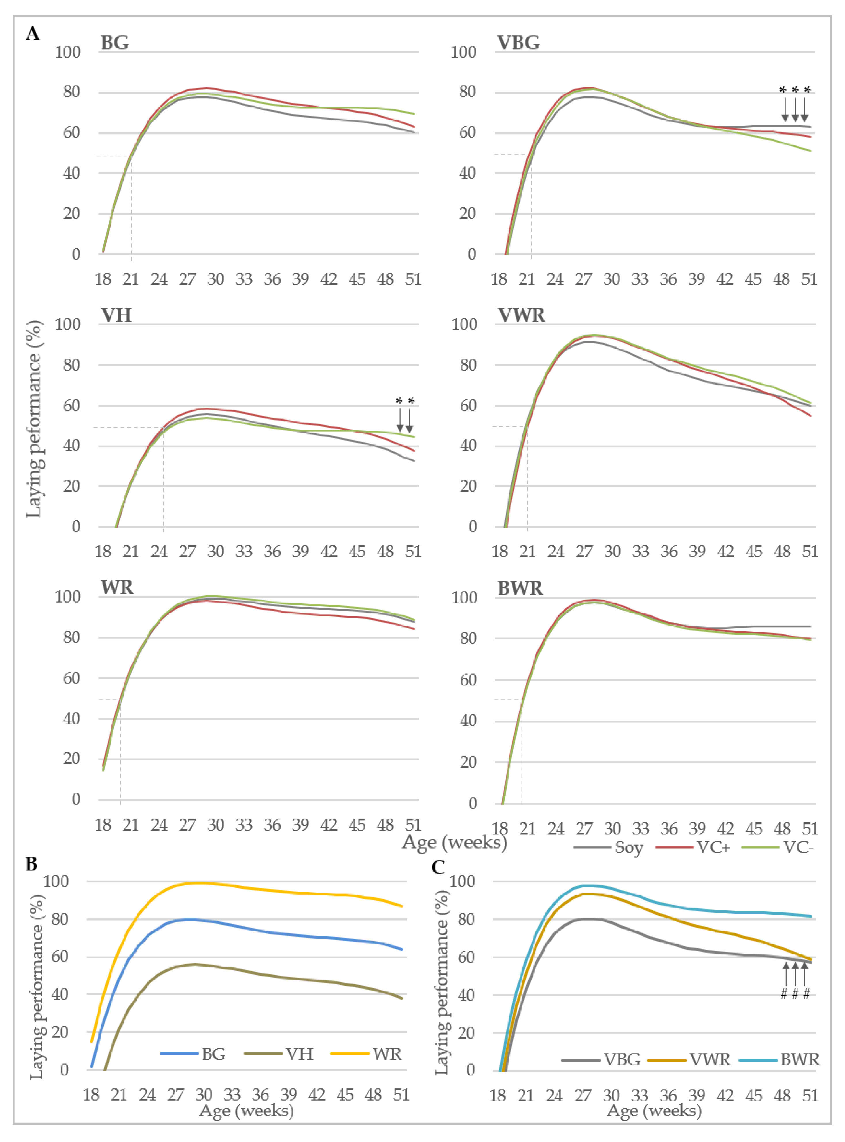 Animals 10 01480 g003