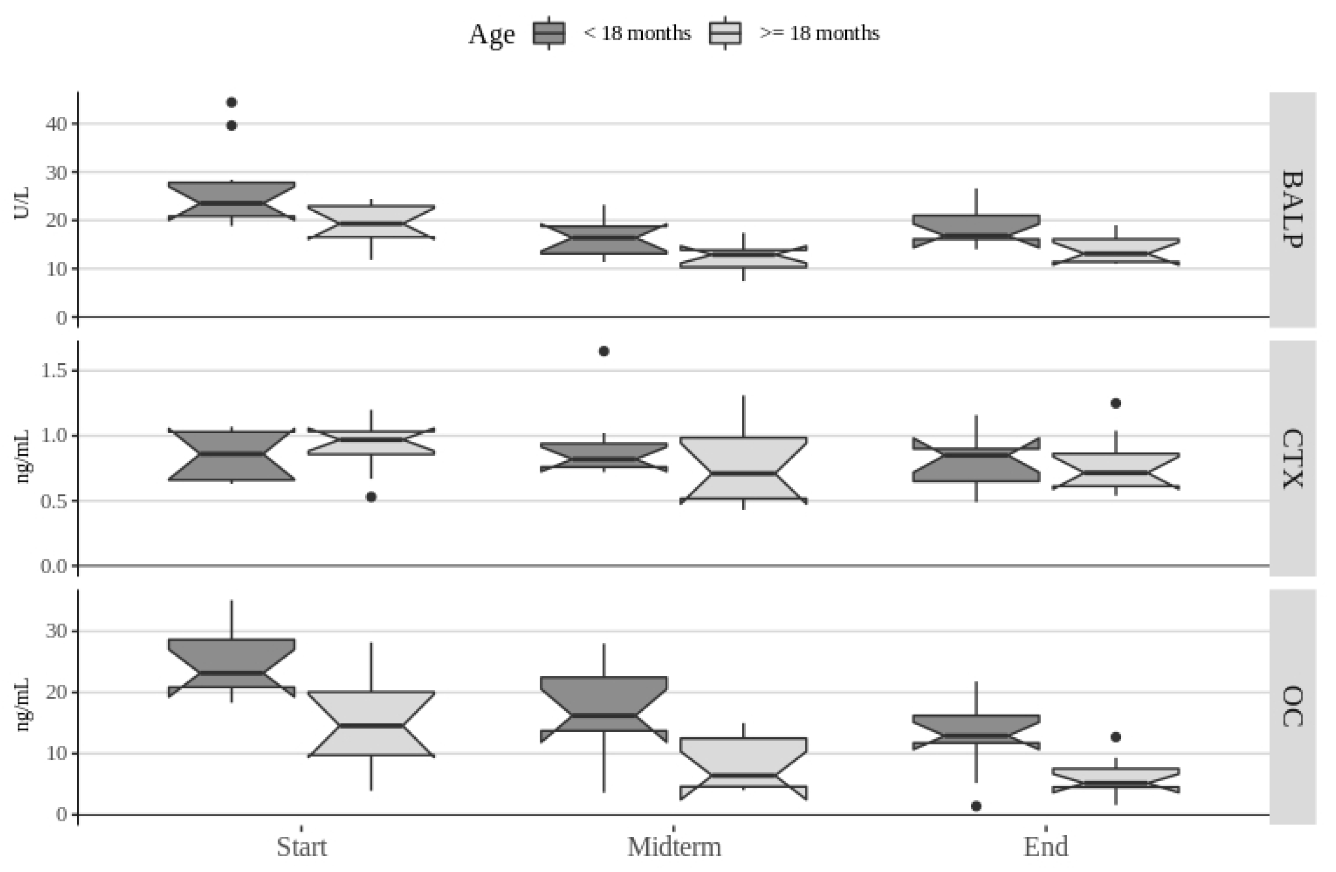Animals 10 01481 g001