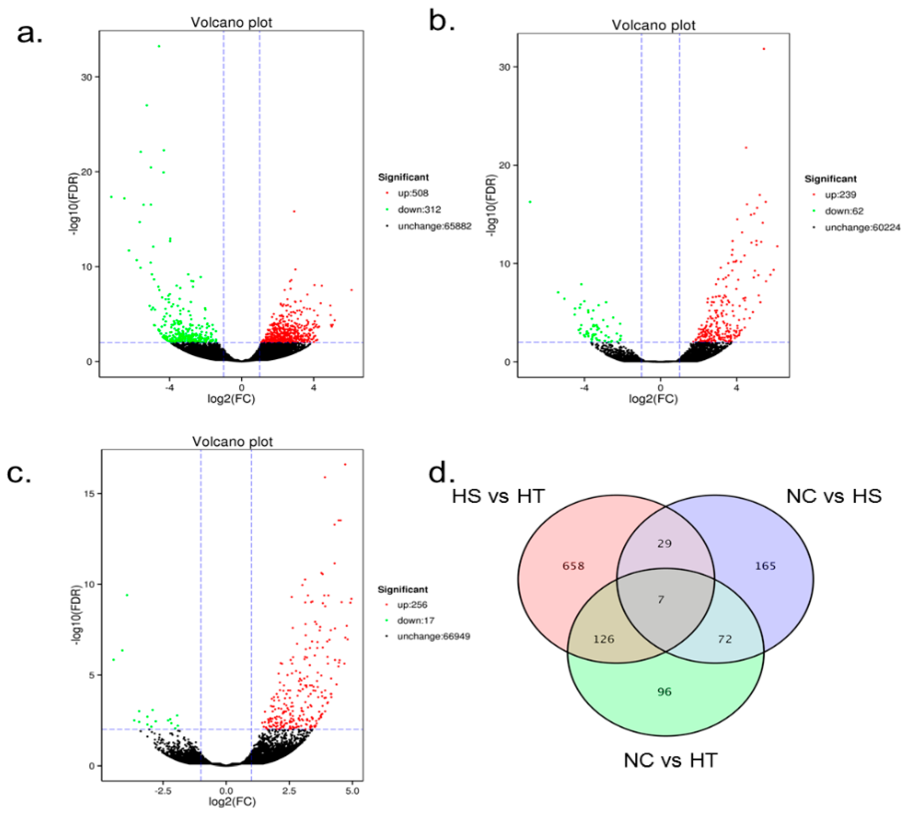 Animals 10 01483 g002