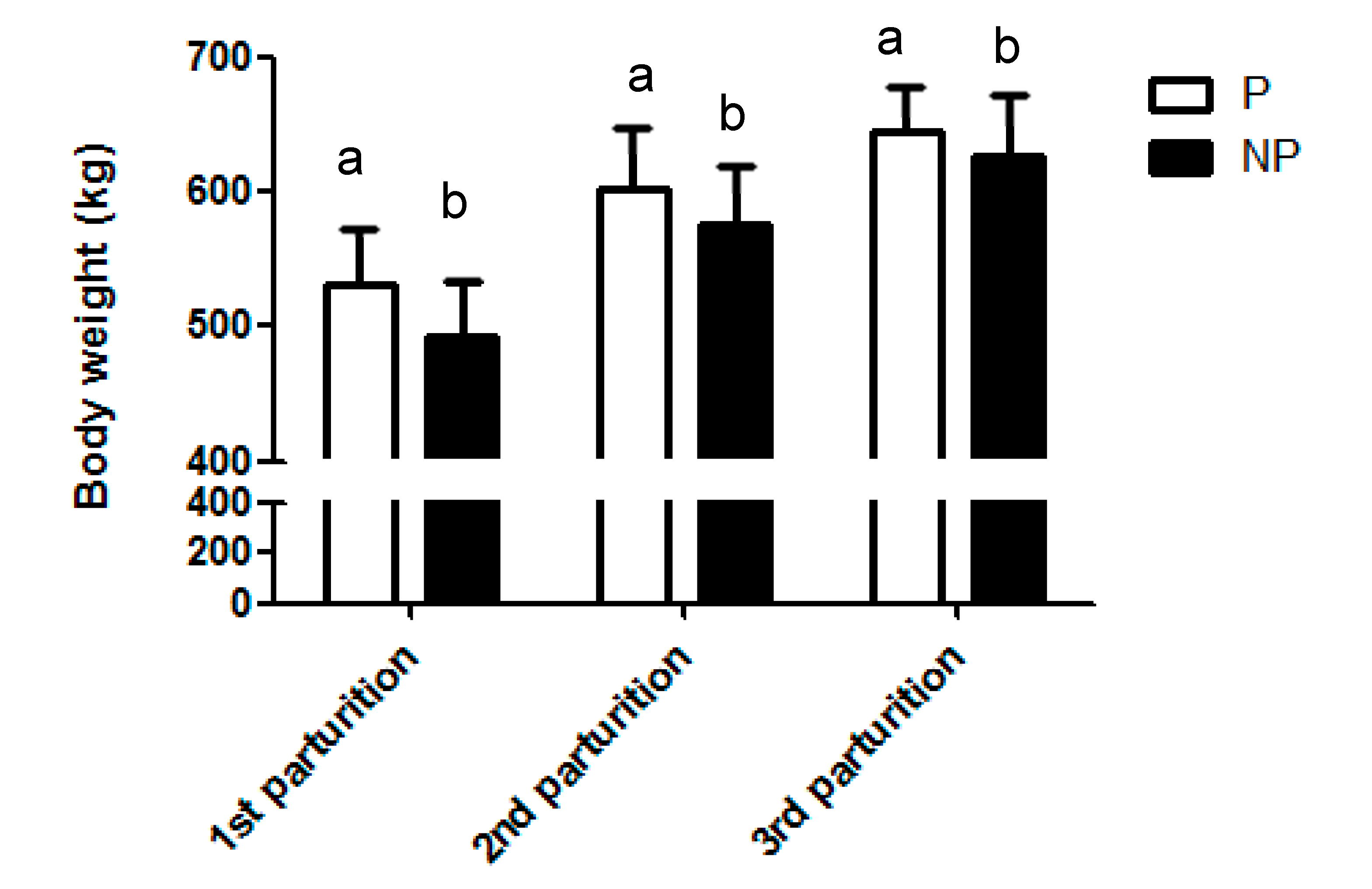 Animals 10 01494 g002