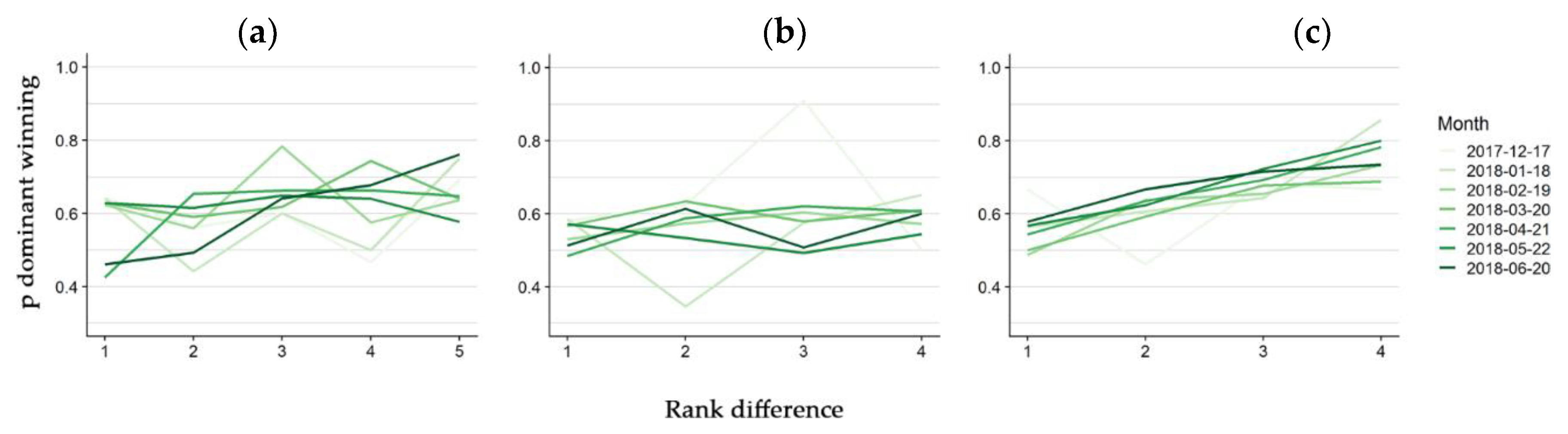 Animals 10 01510 g004