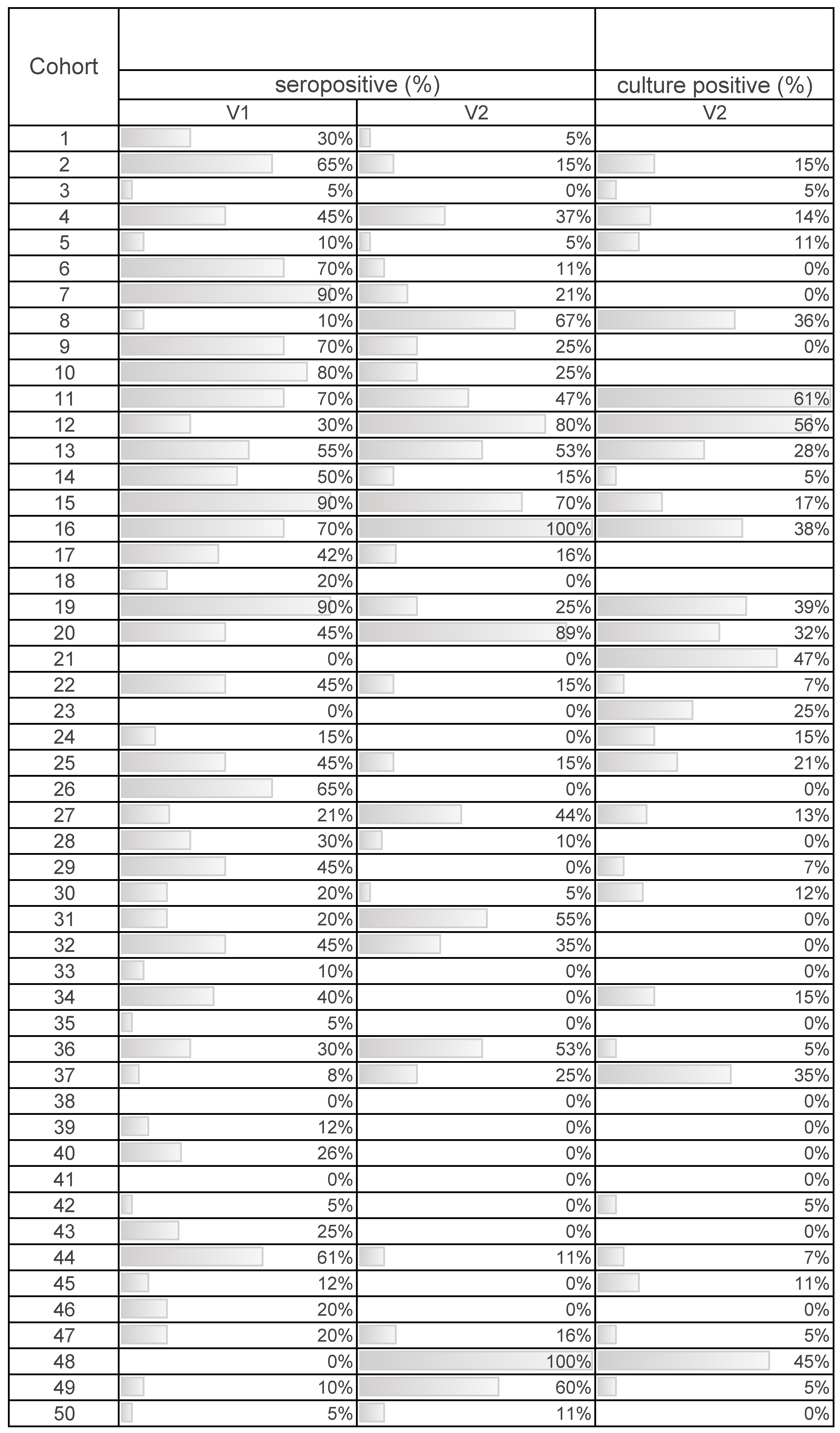 Animals 10 01517 i001 Animals 10 01517 i001