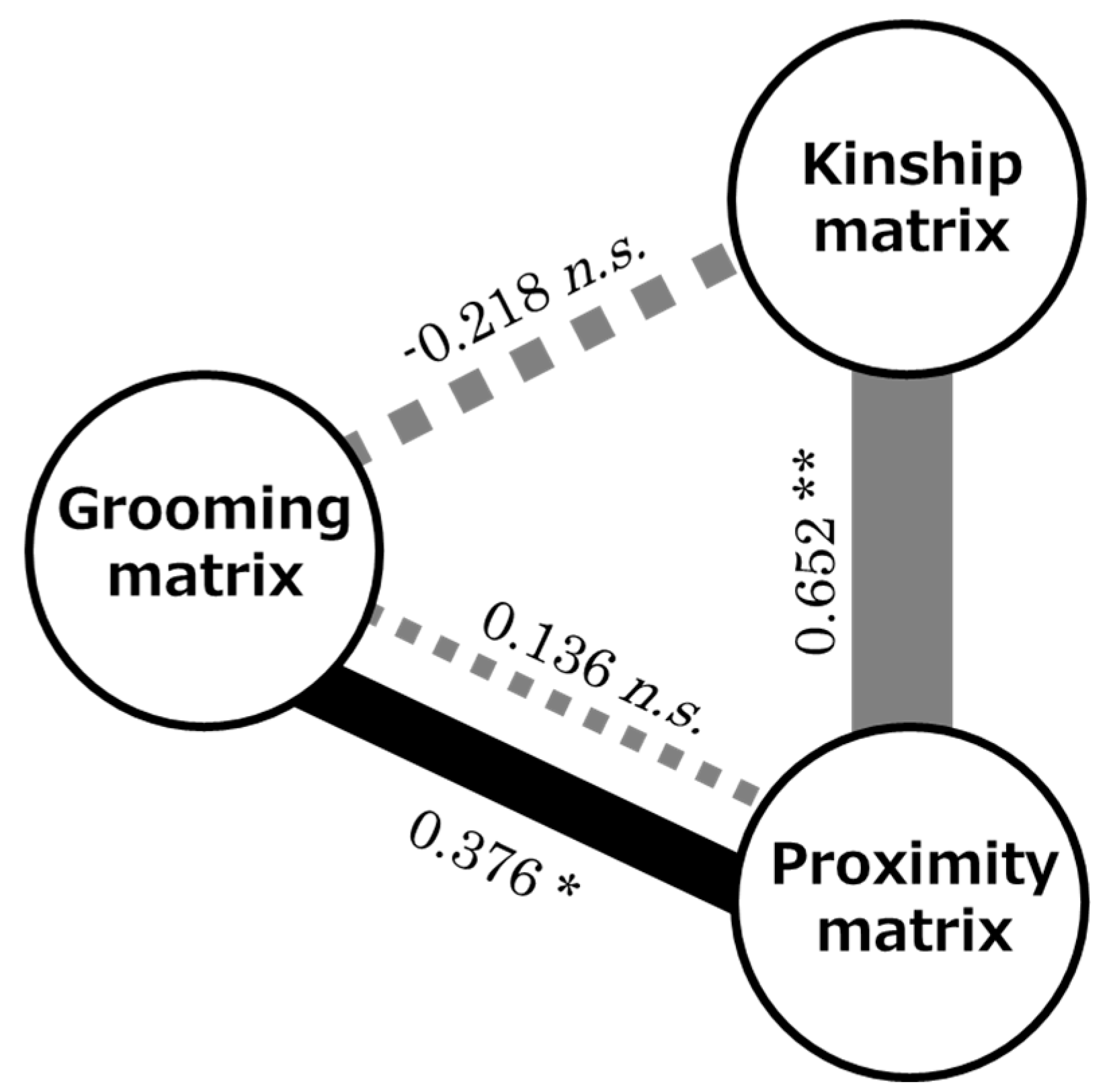 Animals 10 01564 g002