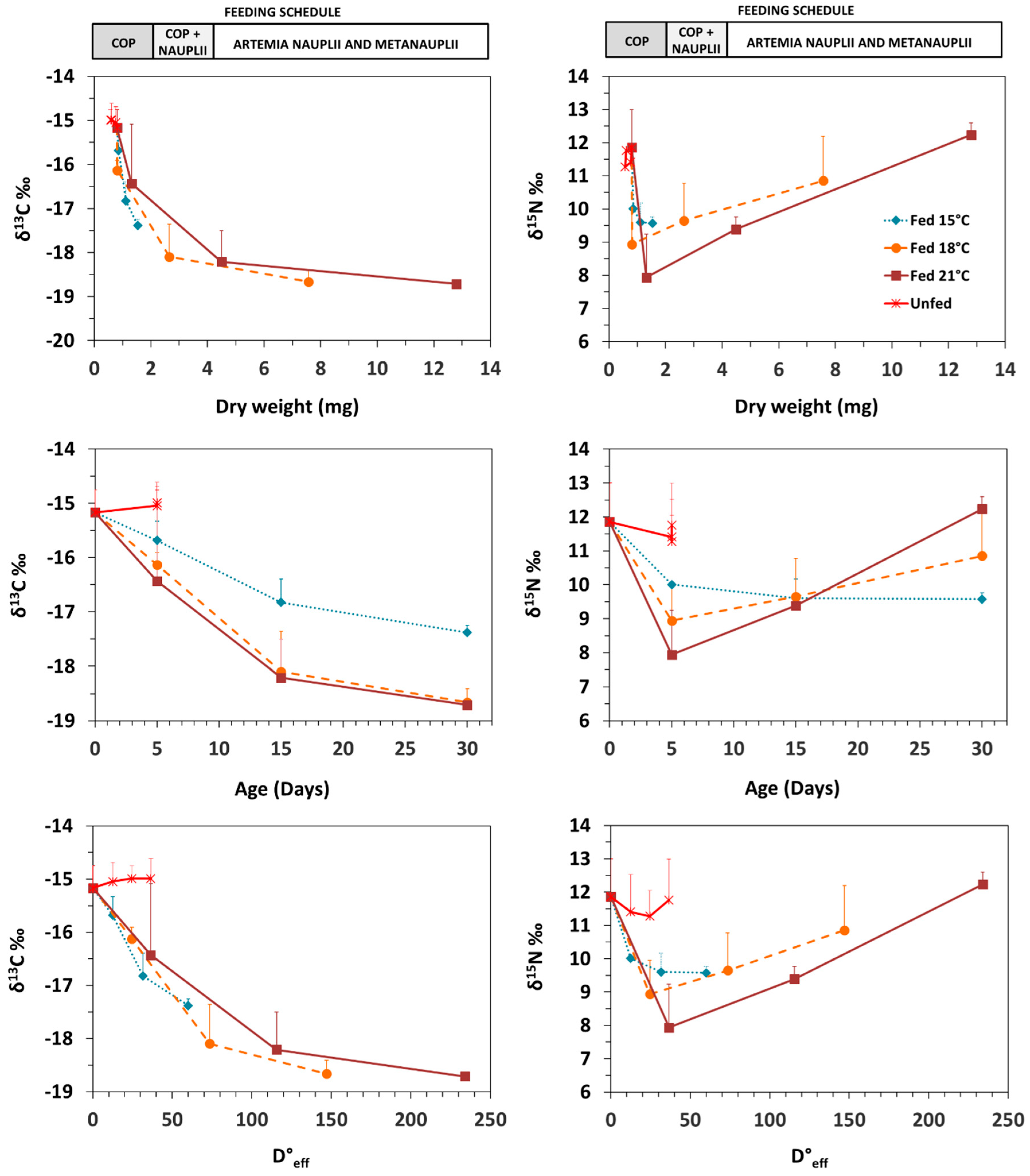 Animals 10 01571 g001