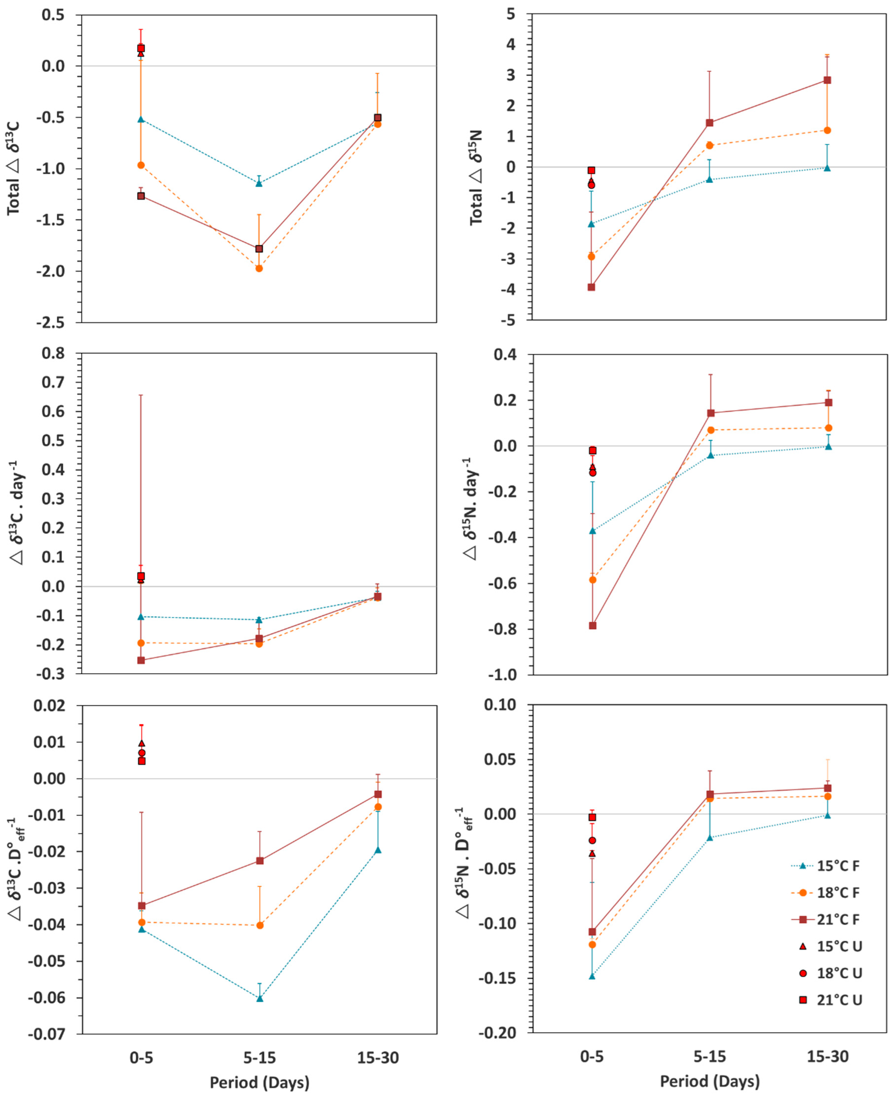 Animals 10 01571 g002