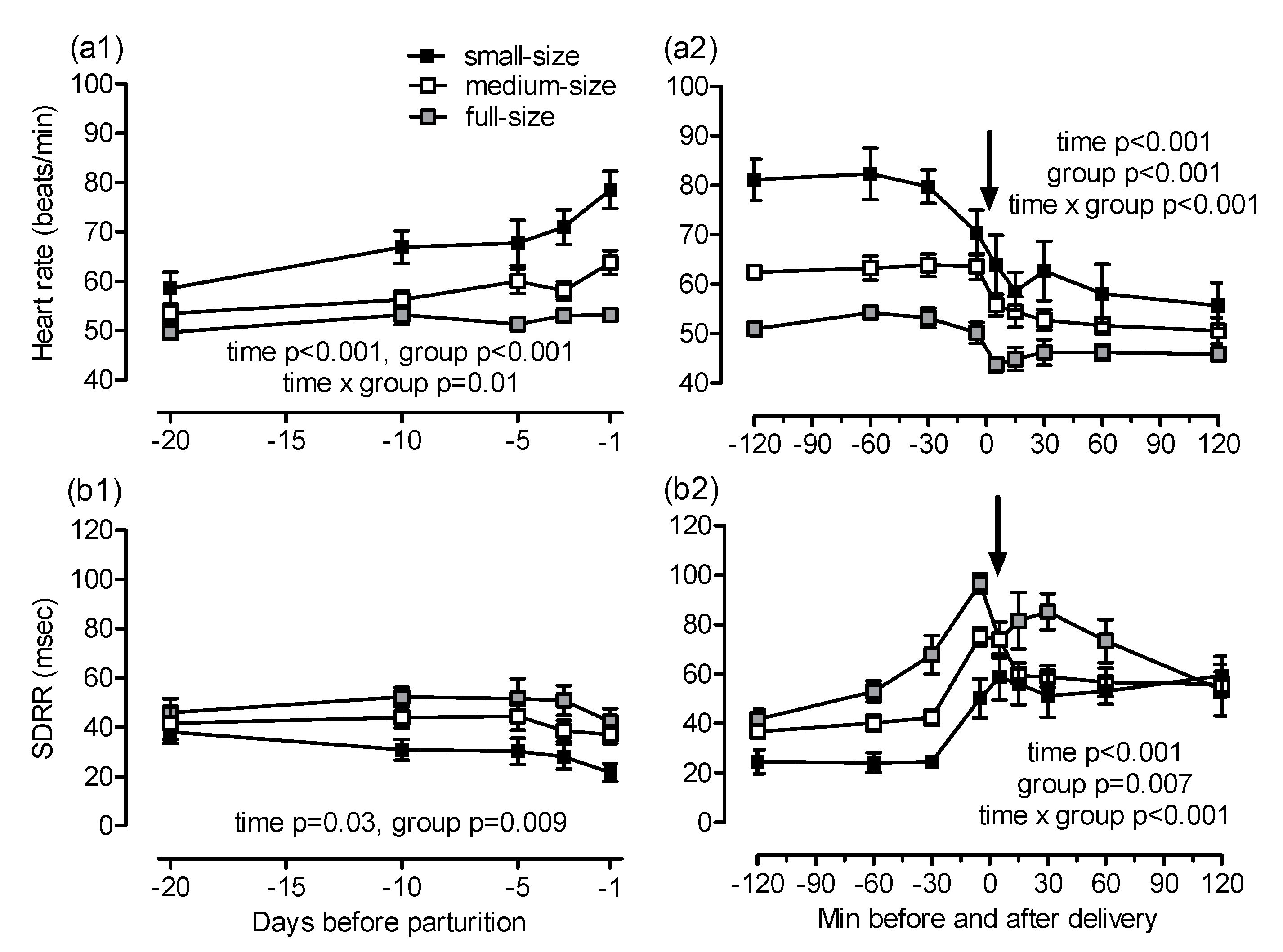 Animals 10 01577 g003