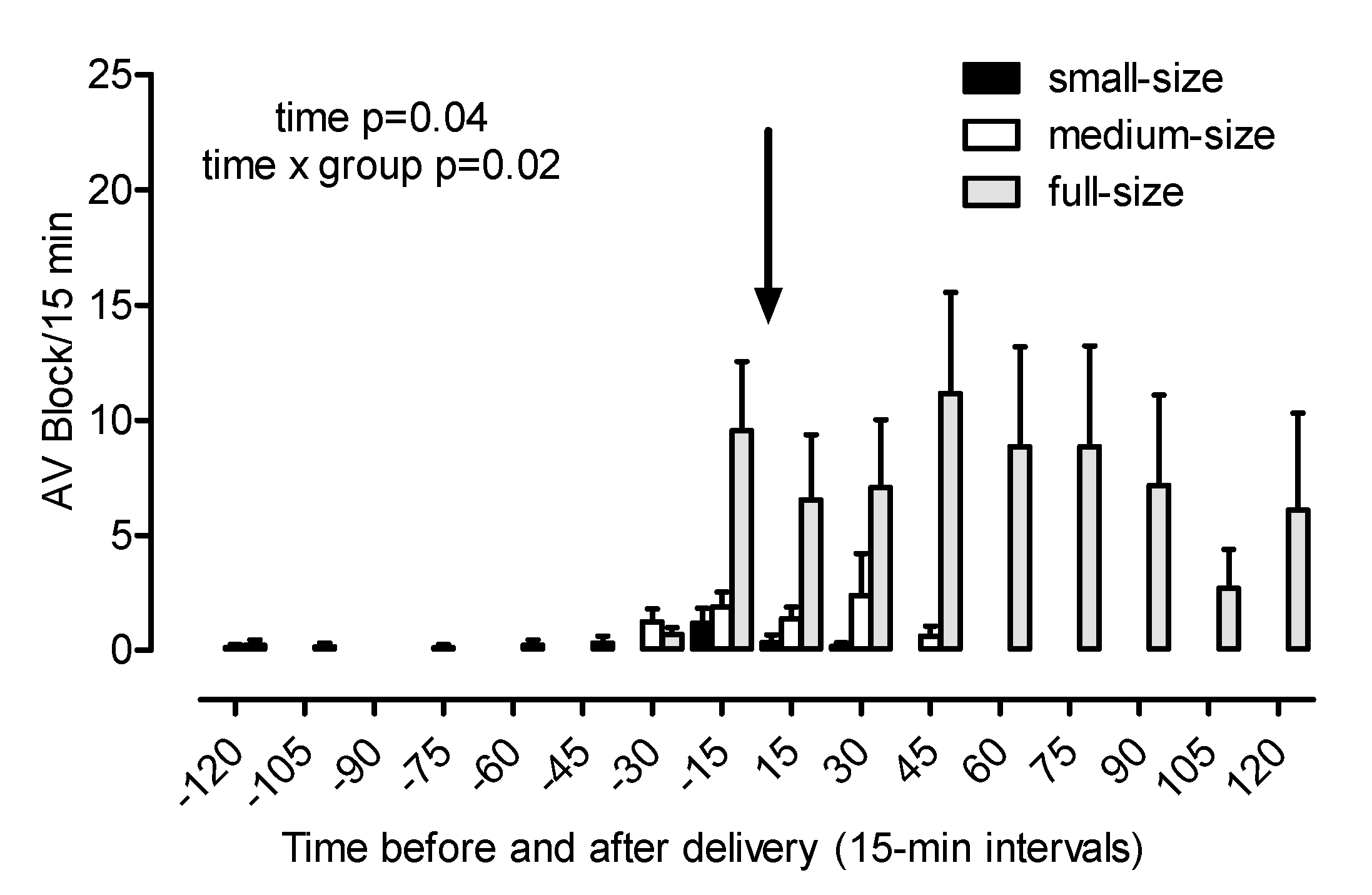 Animals 10 01577 g004