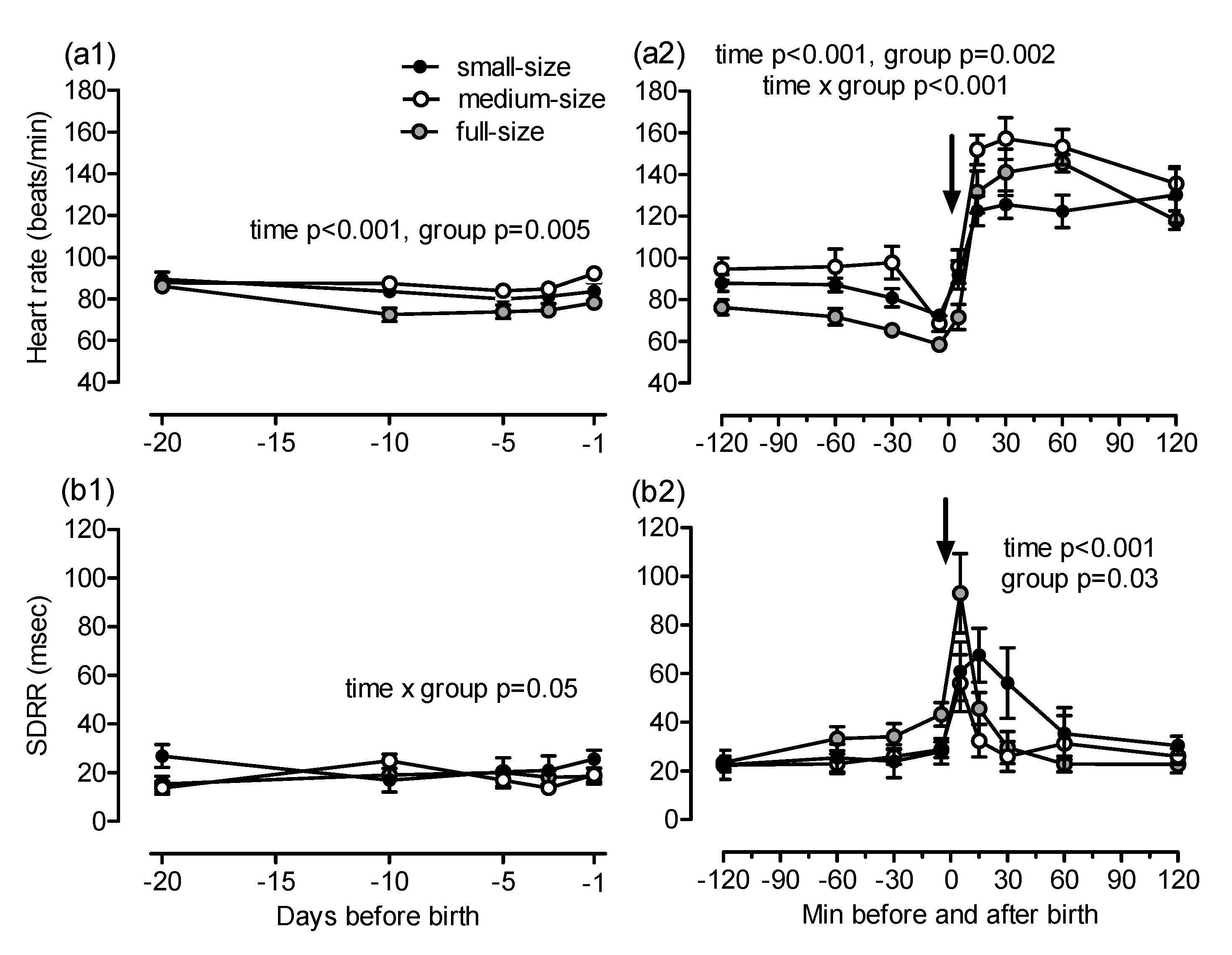 Animals 10 01577 g005