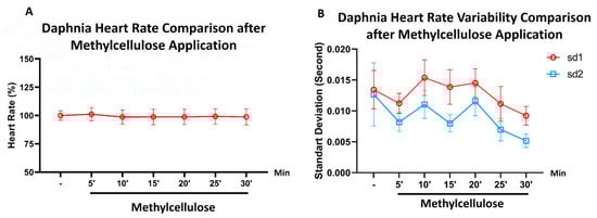 Animals 10 01587 g0a2