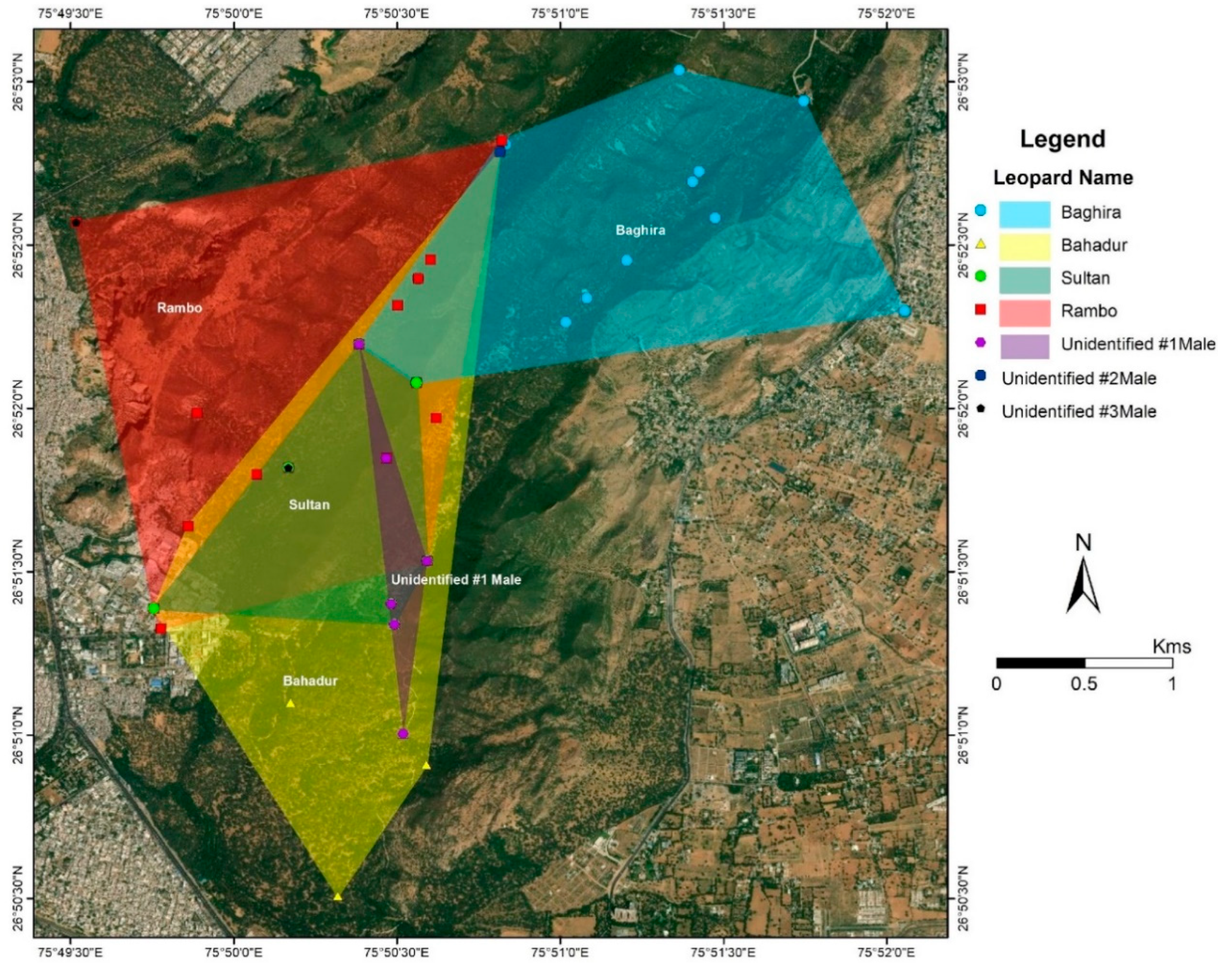 Animals 10 01600 g005