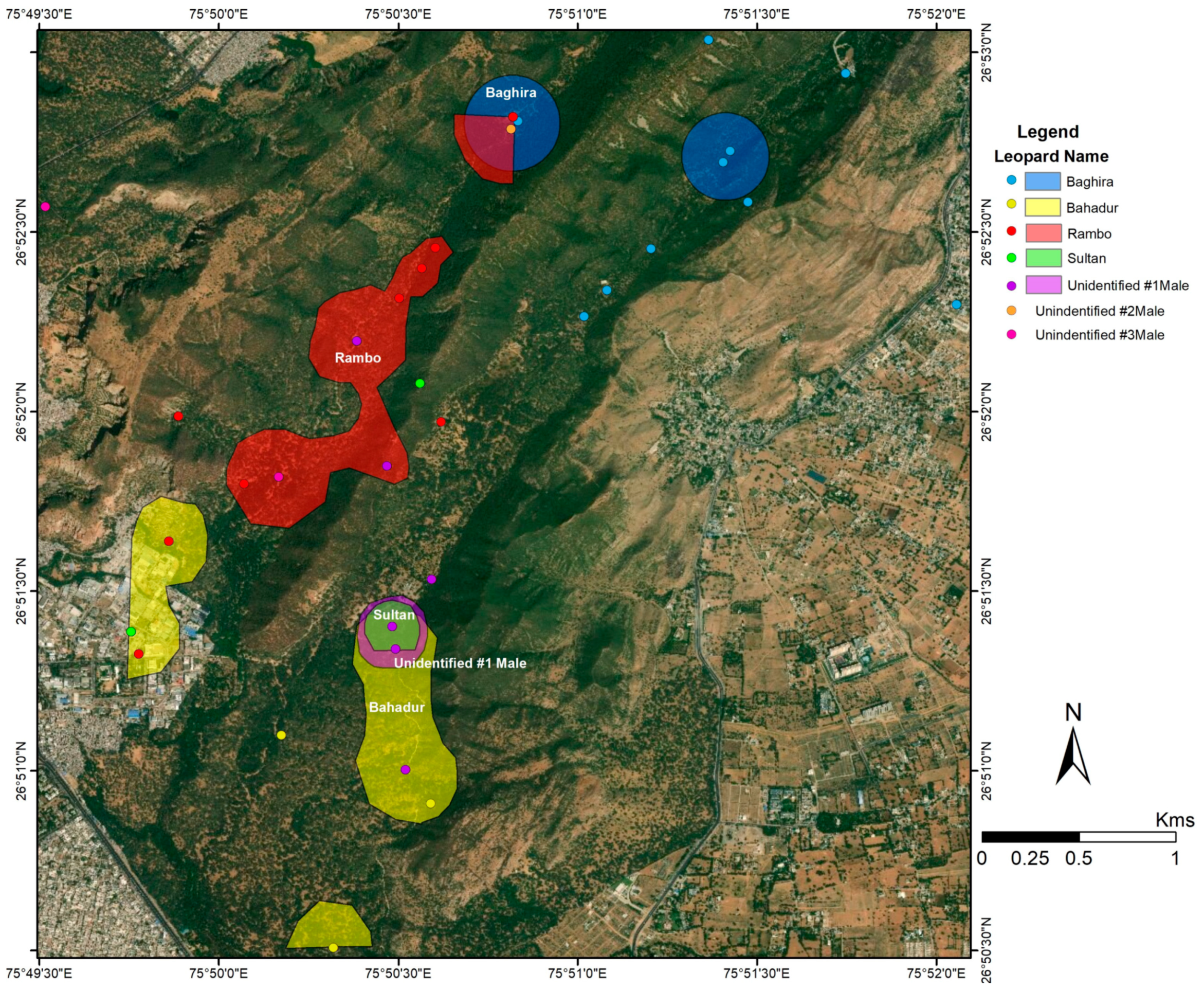 Animals 10 01600 g007