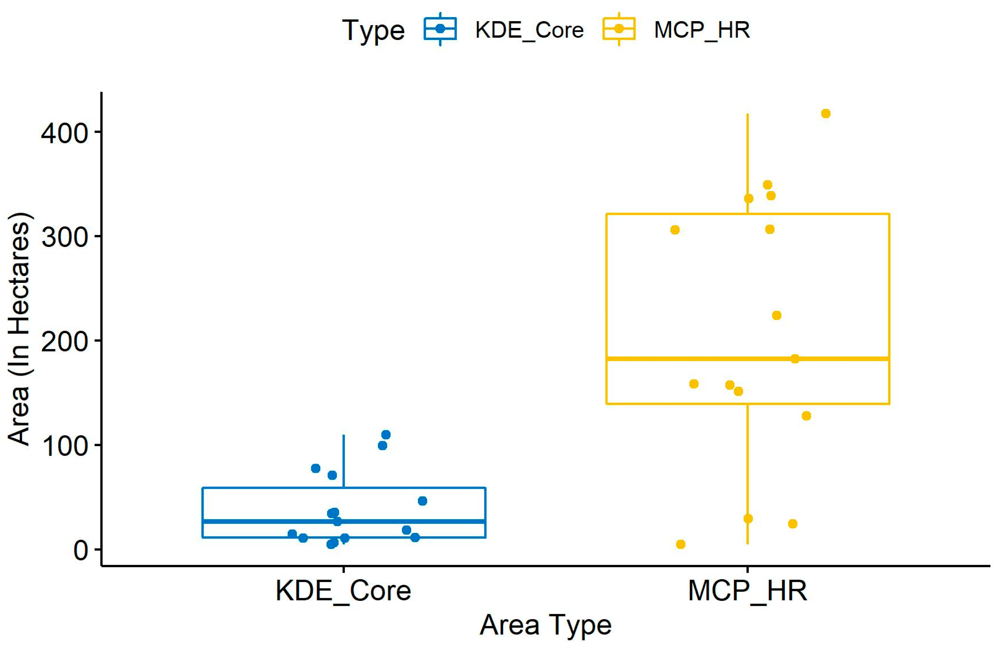 Animals 10 01600 g012