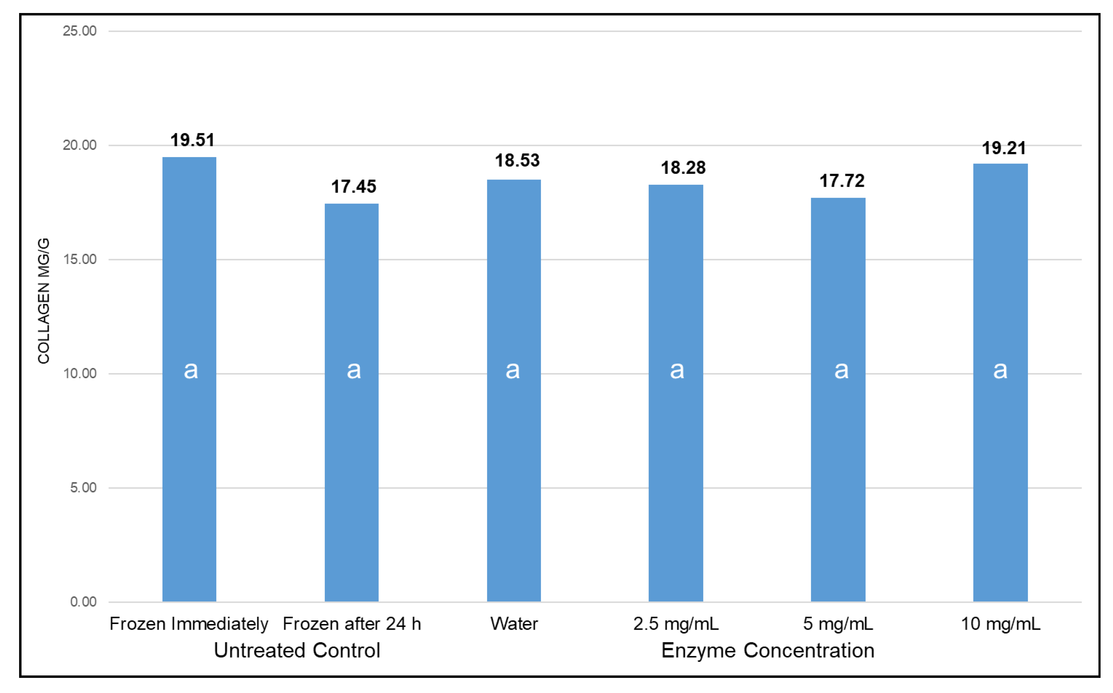 Animals 10 01602 g001
