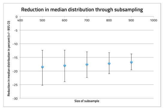 Animals 10 01606 g0a3
