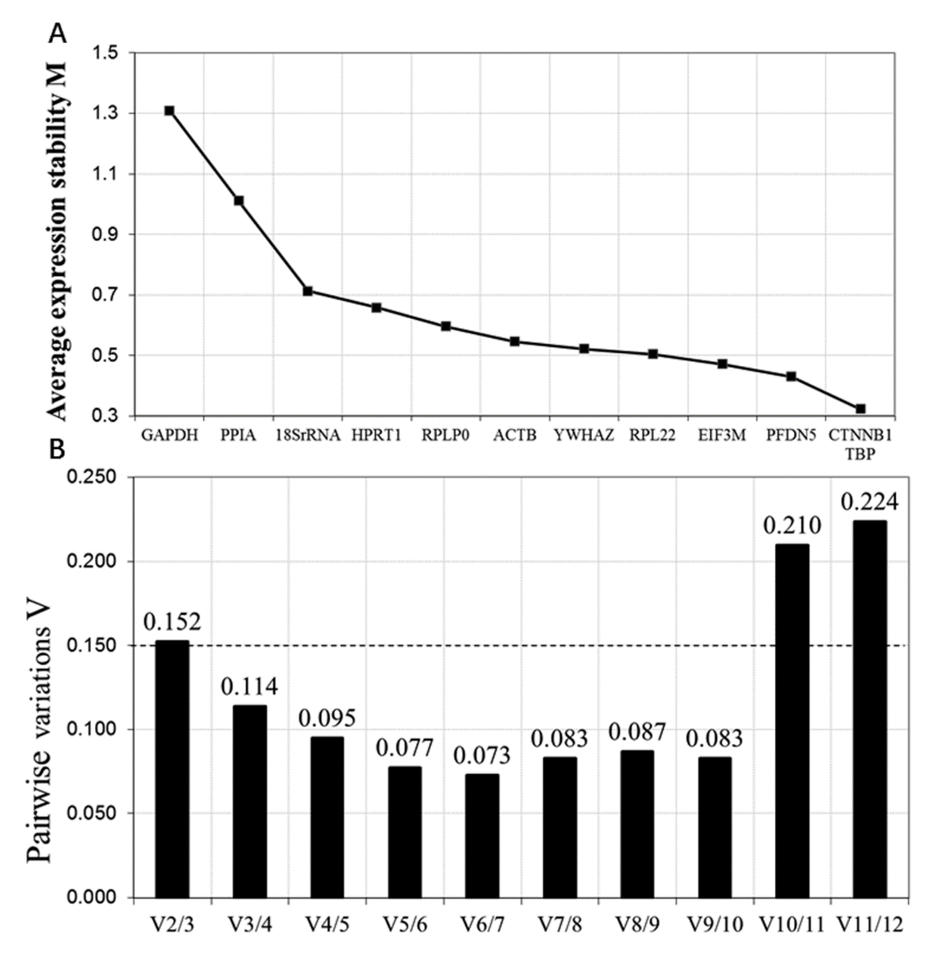 Animals 10 01626 g001