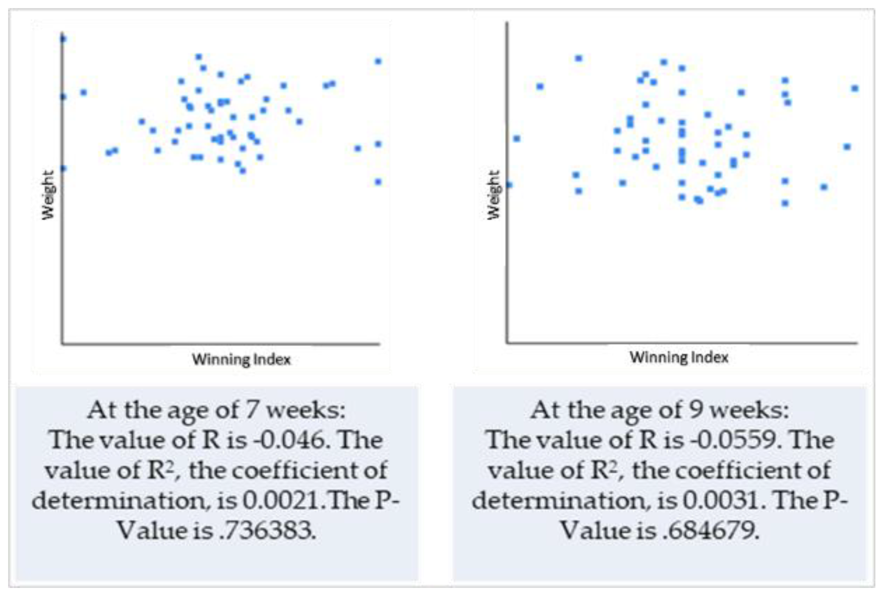 Animals 10 01627 g001 Animals 10 01627 g001