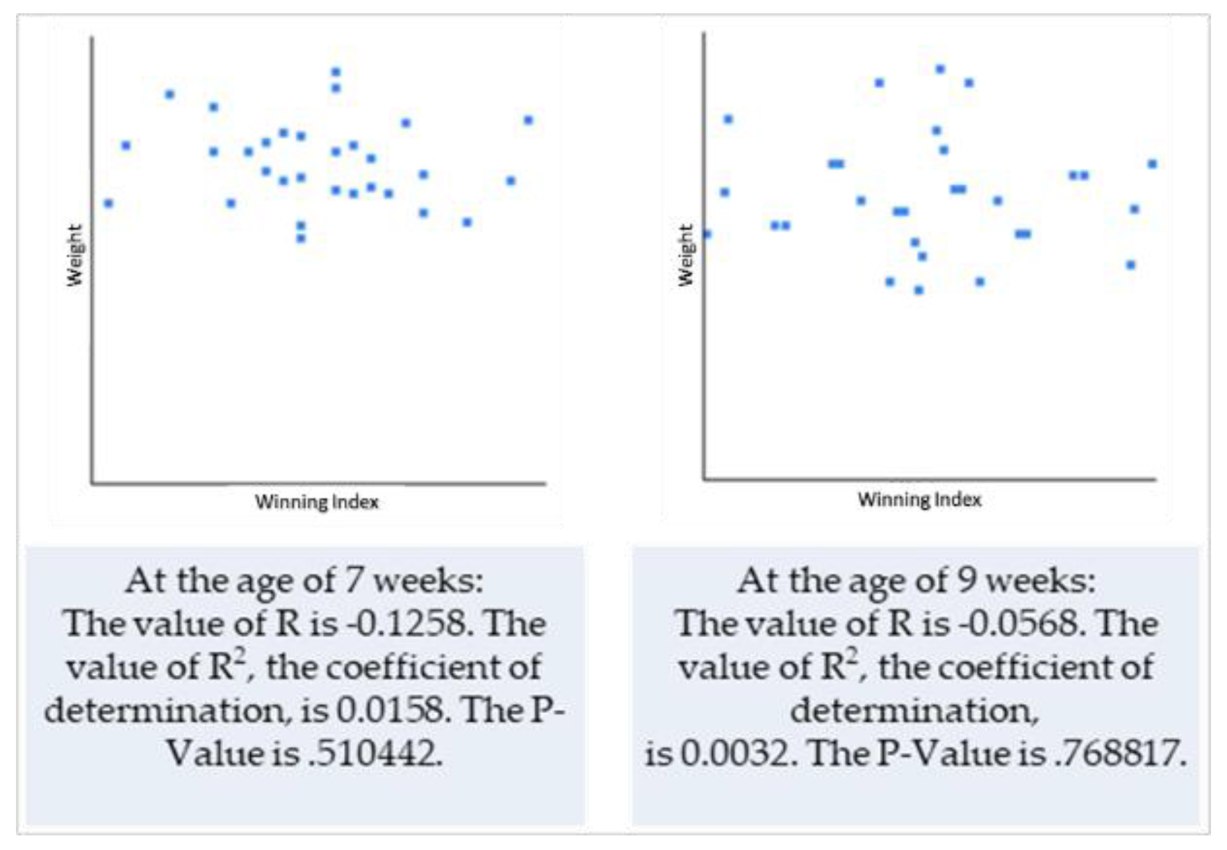 Animals 10 01627 g002 Animals 10 01627 g002