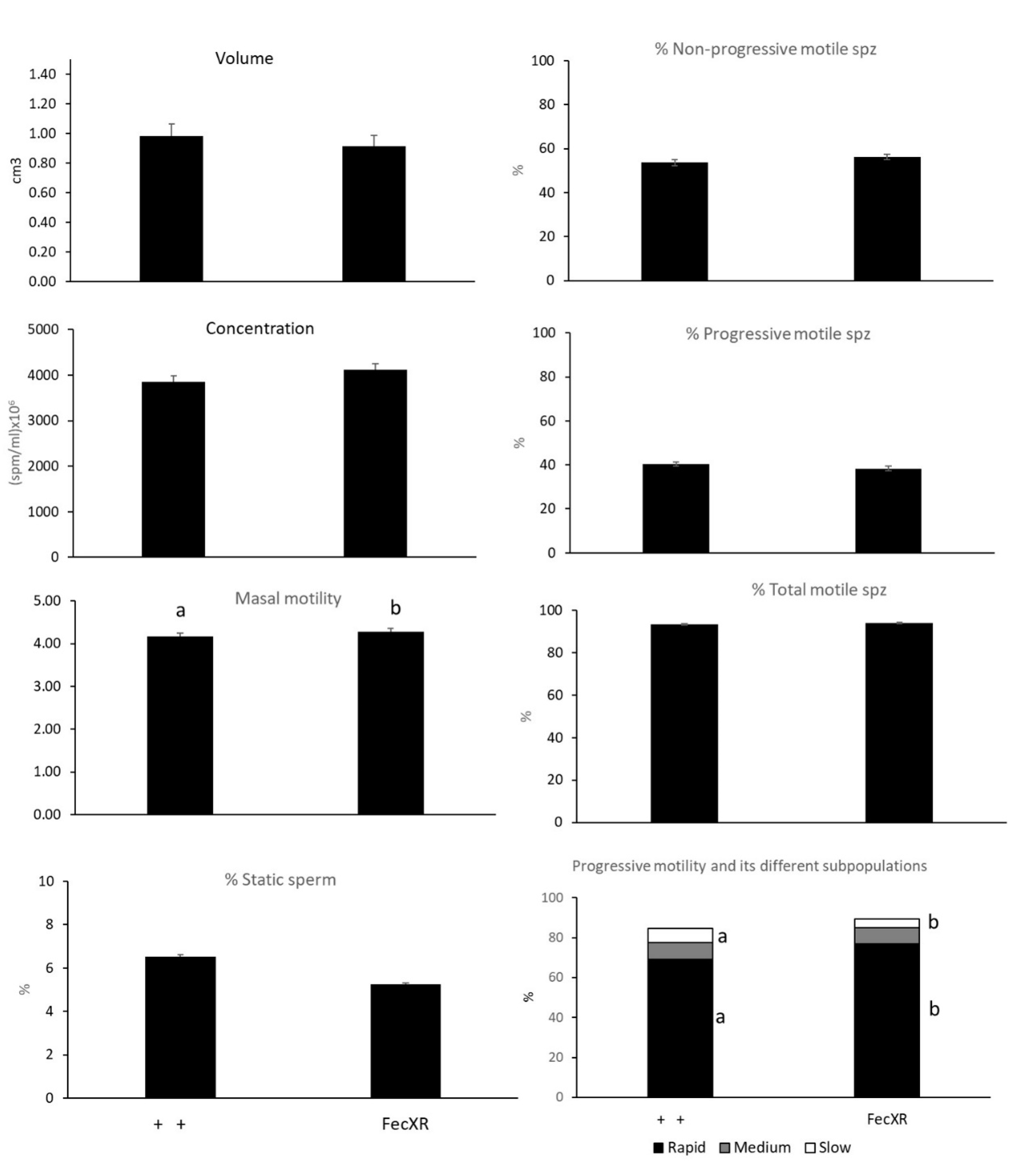 Animals 10 01628 g001 Animals 10 01628 g001