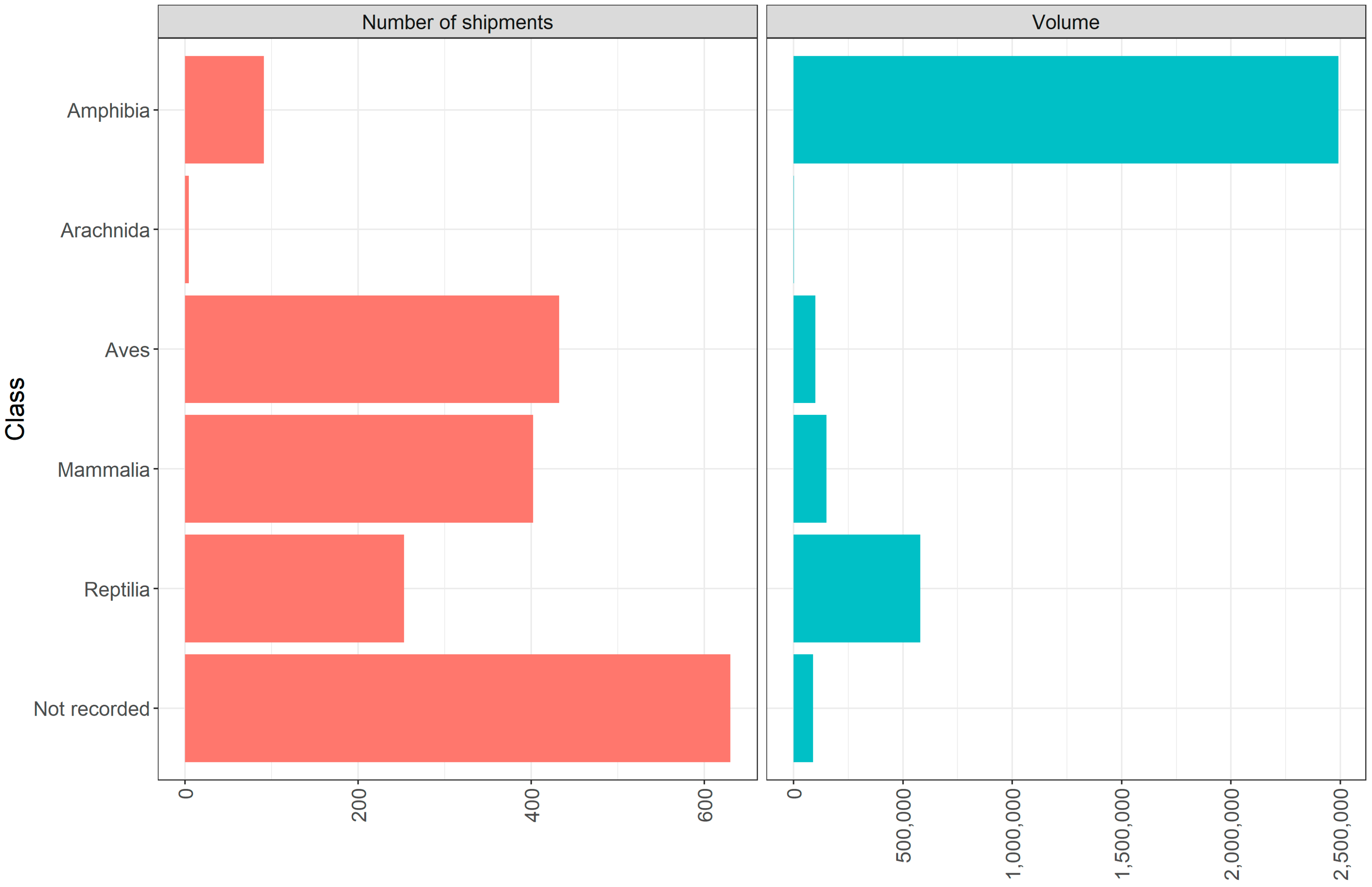 Animals 10 01632 g001