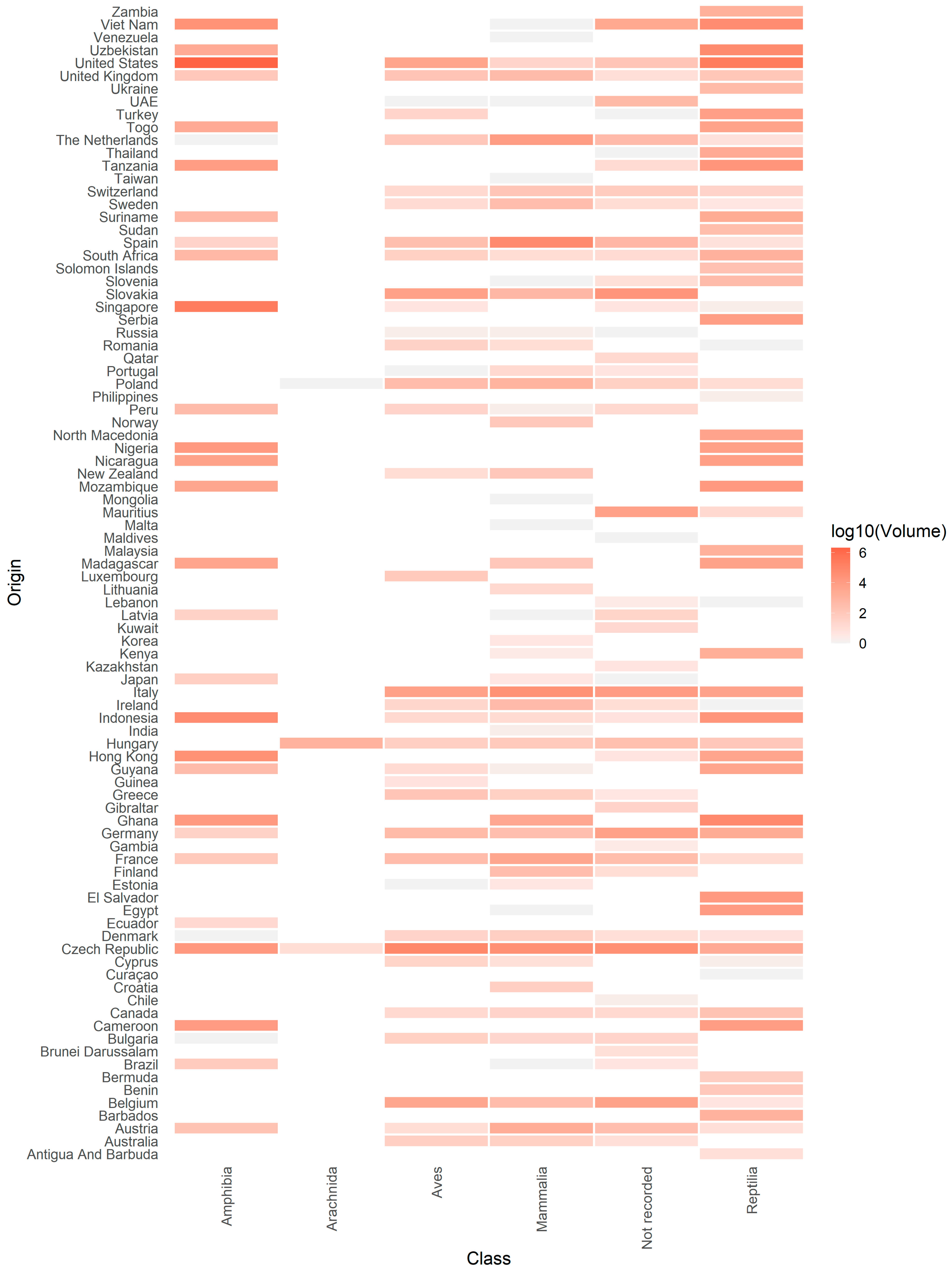 Animals 10 01632 g004