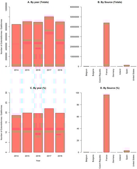 Animals 10 01632 g0a2