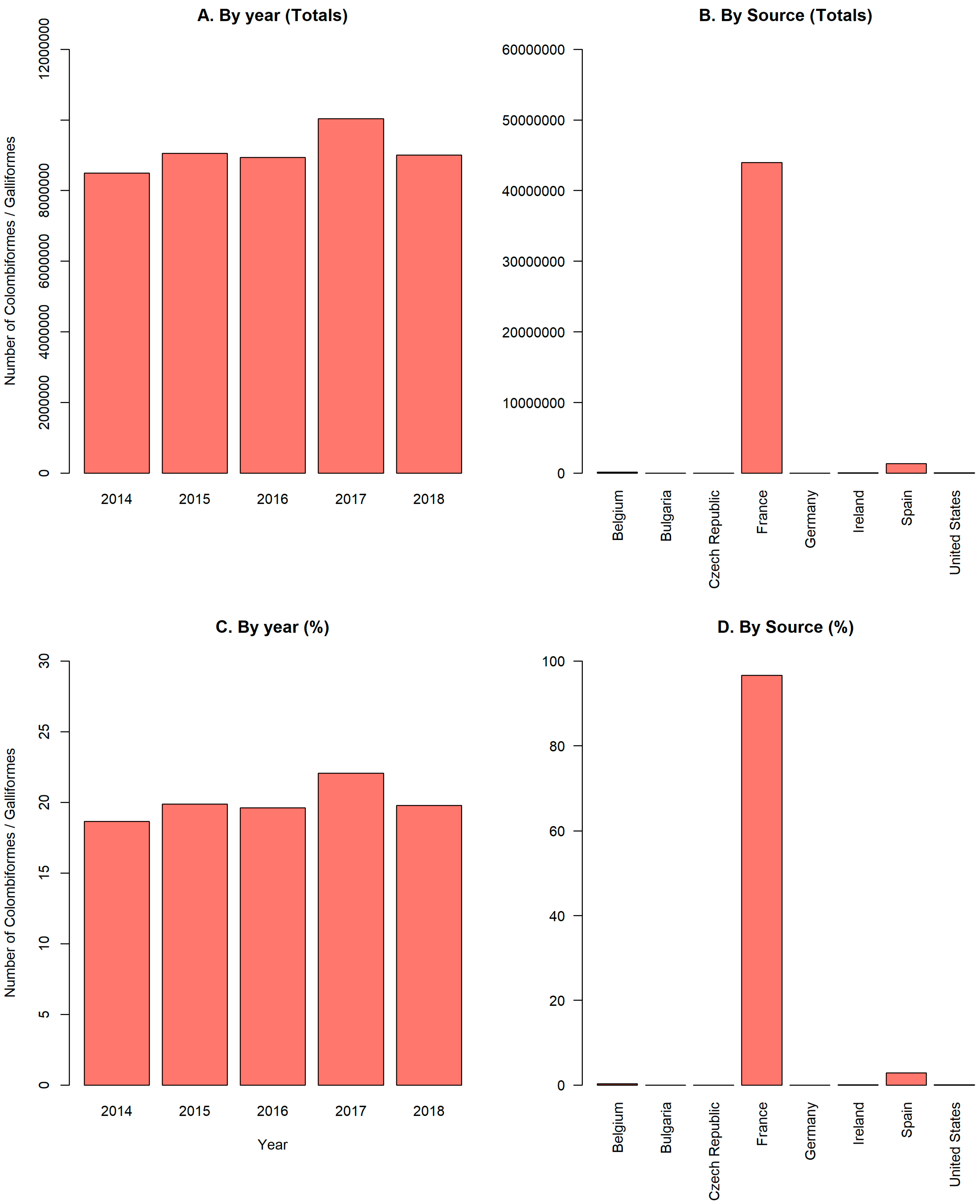 Animals 10 01632 g0a2