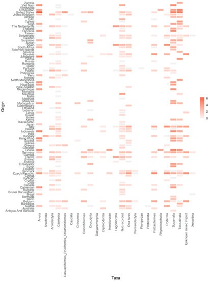 Animals 10 01632 g0a3