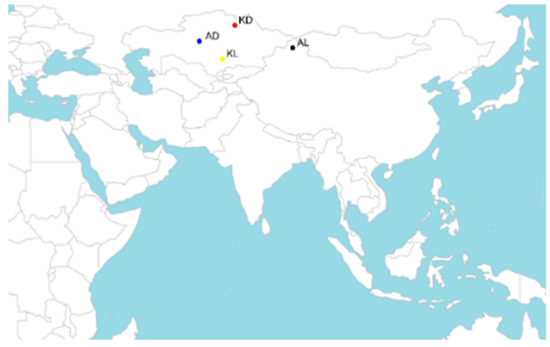 Animals 10 01633 g0a1