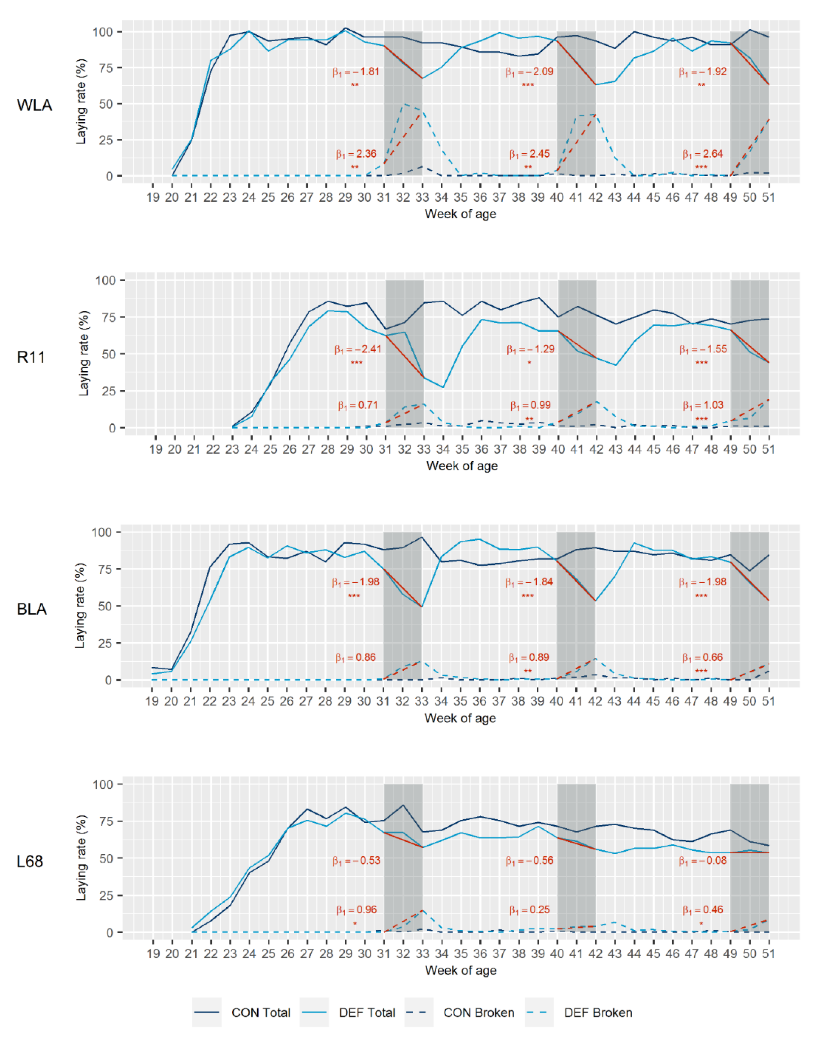 Animals 10 01645 g002