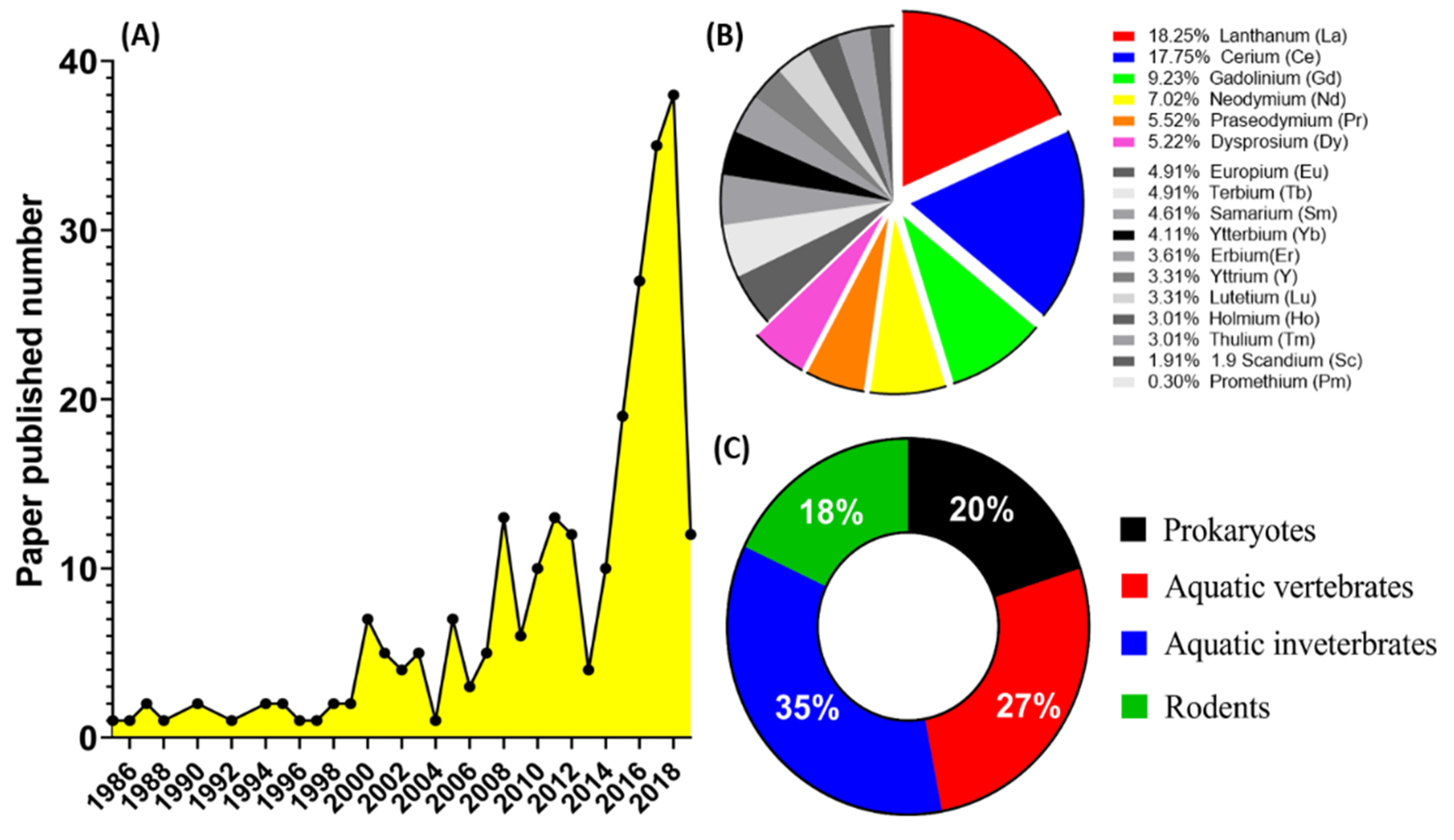 Animals 10 01663 g001