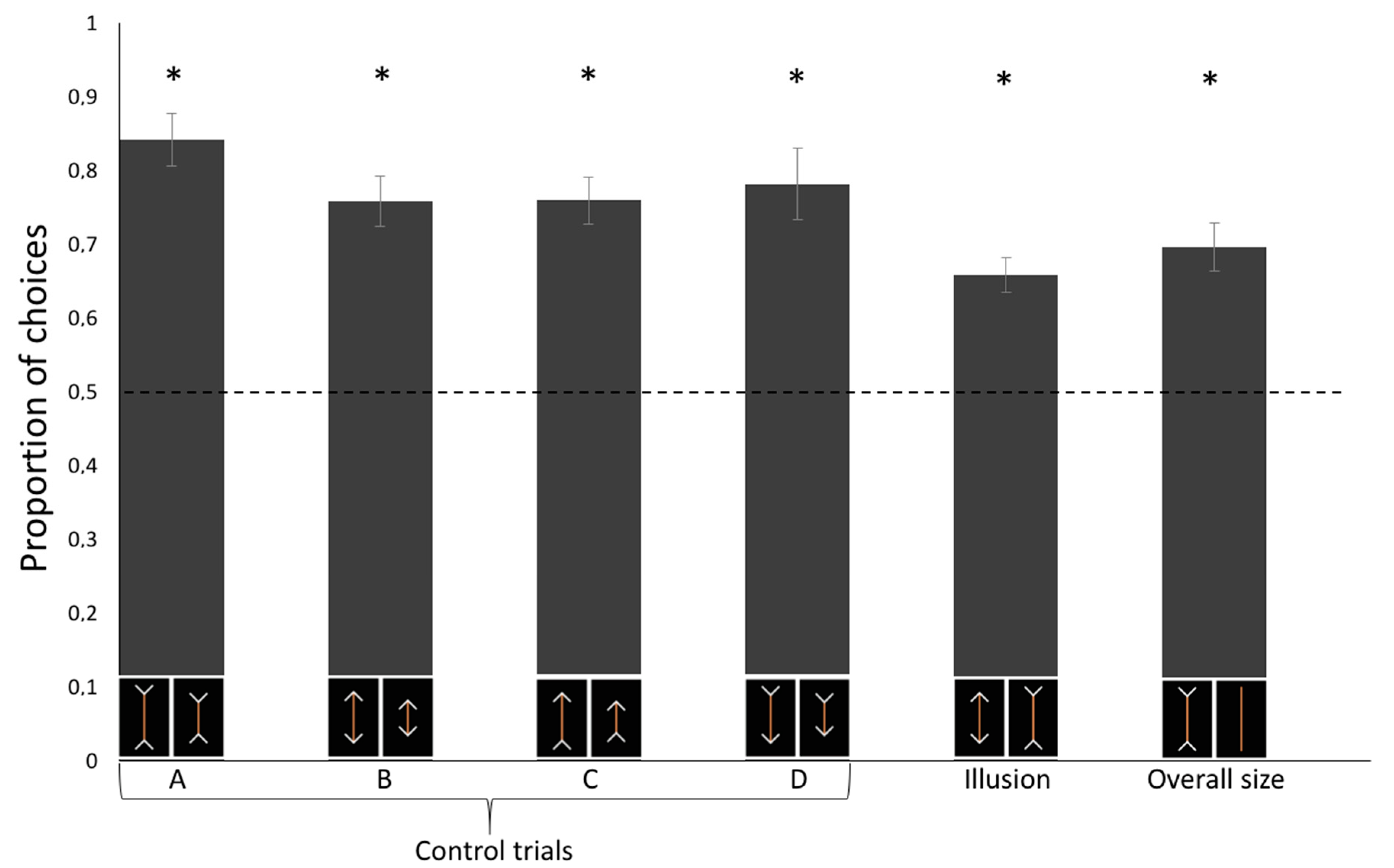 Animals 10 01673 g003