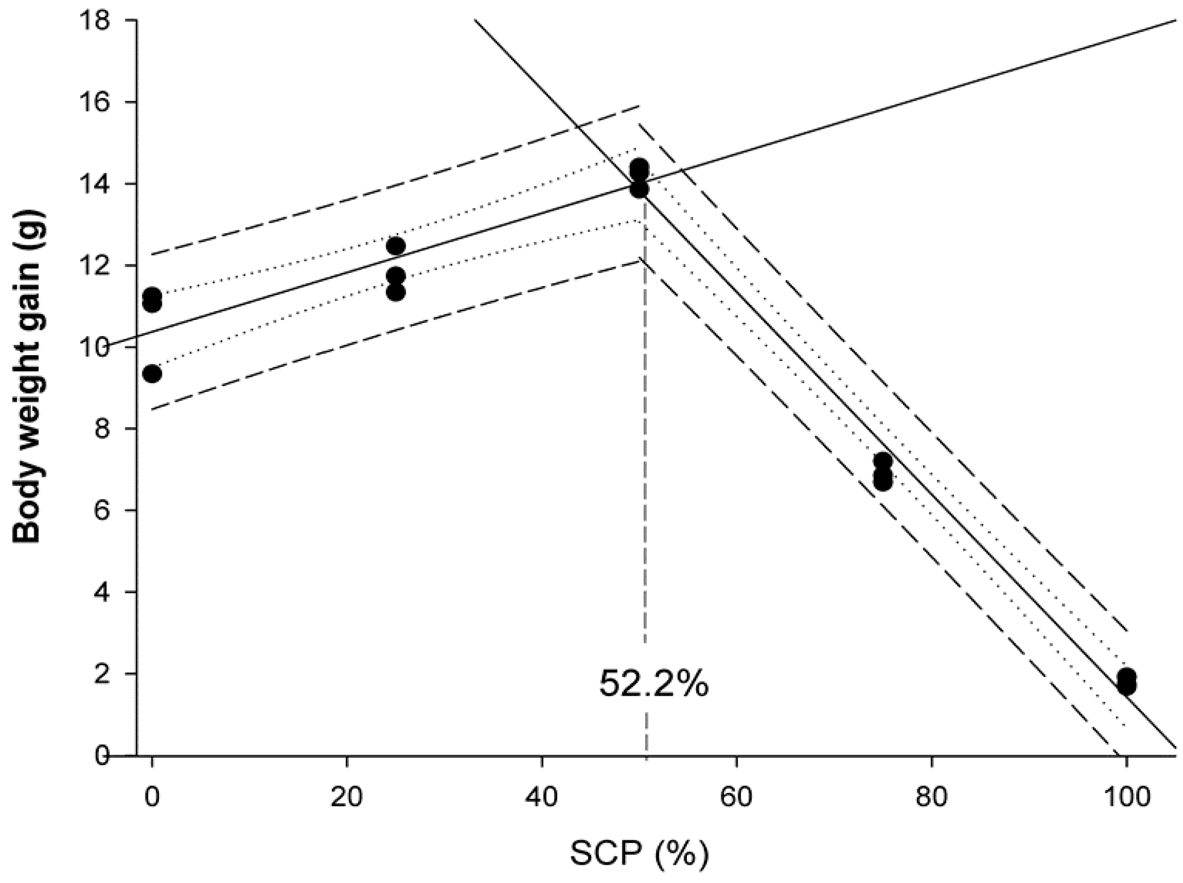 Animals 10 01676 g001