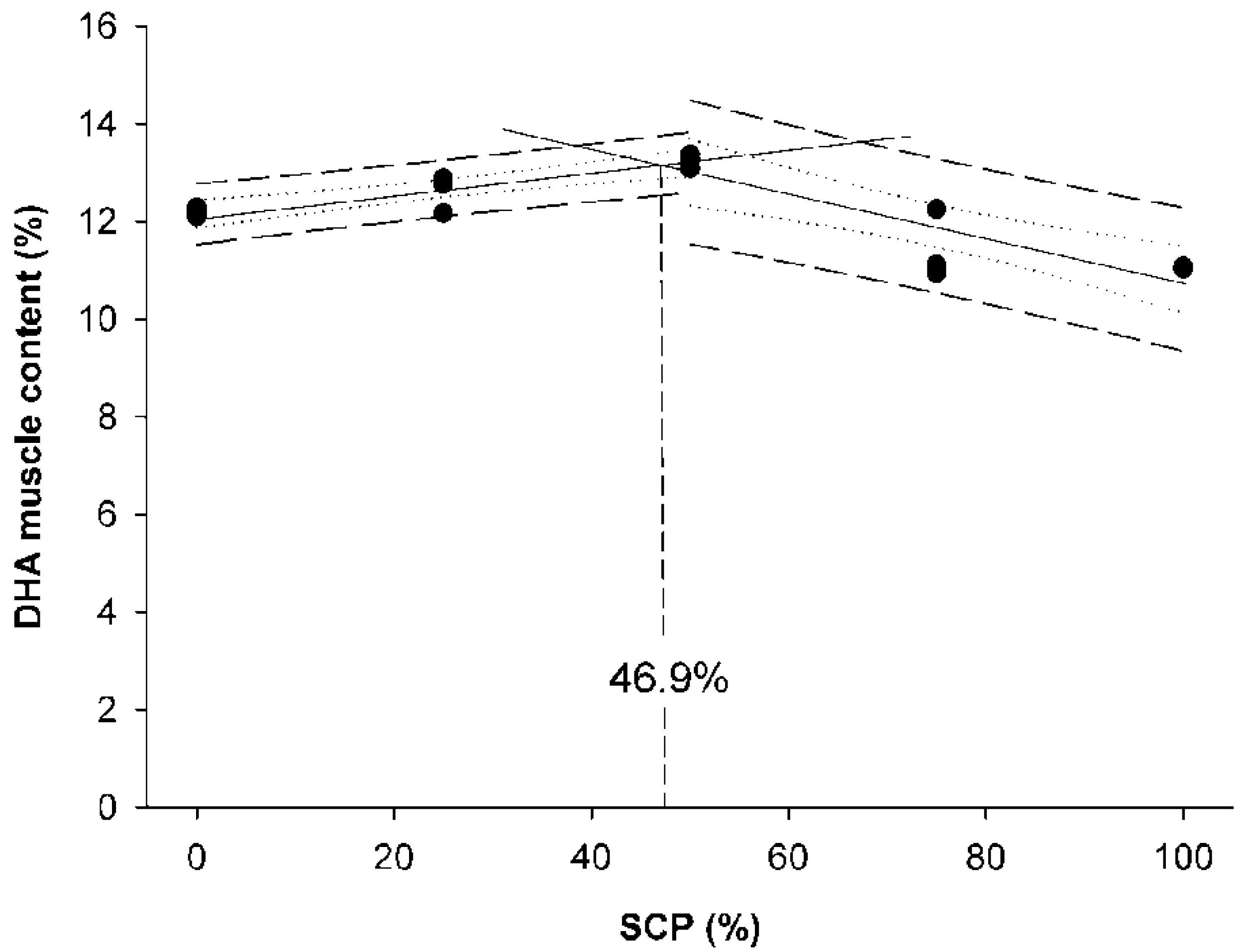 Animals 10 01676 g002