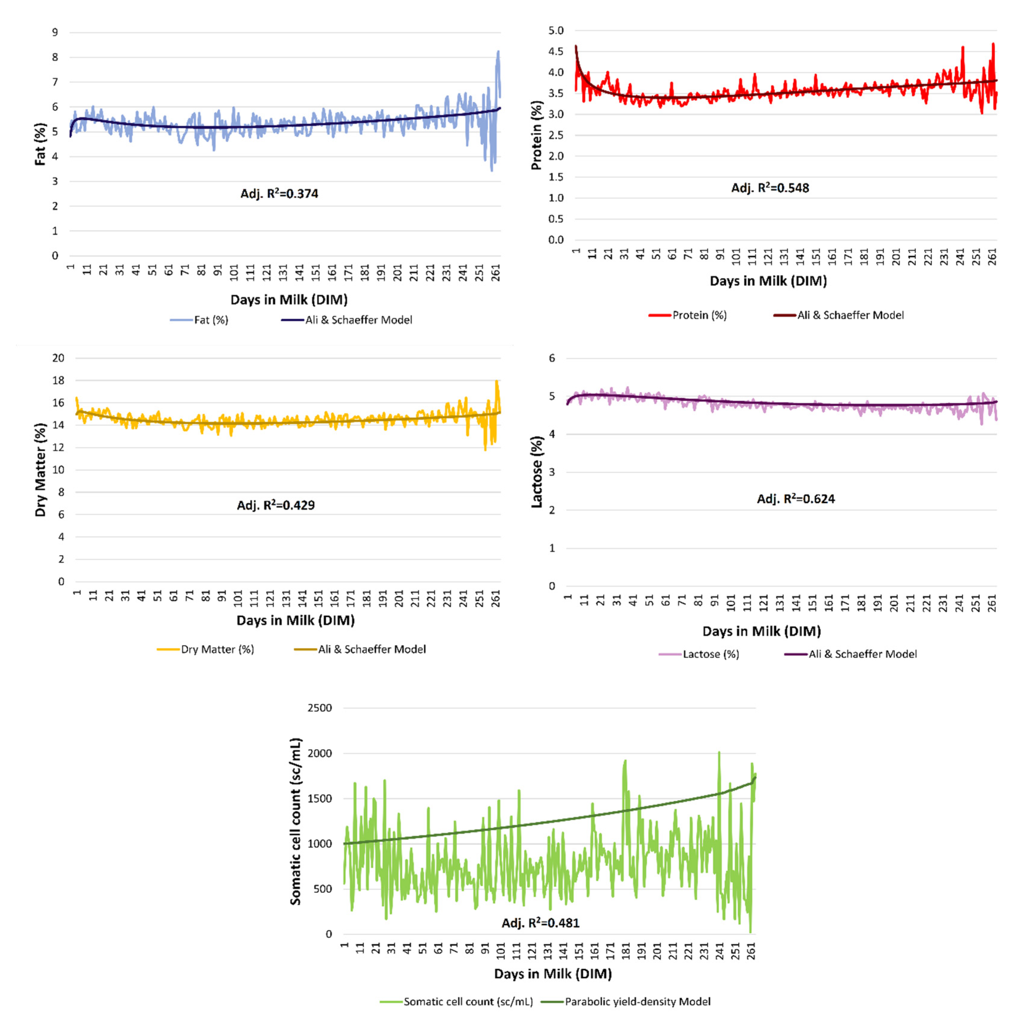 Animals 10 01693 g001