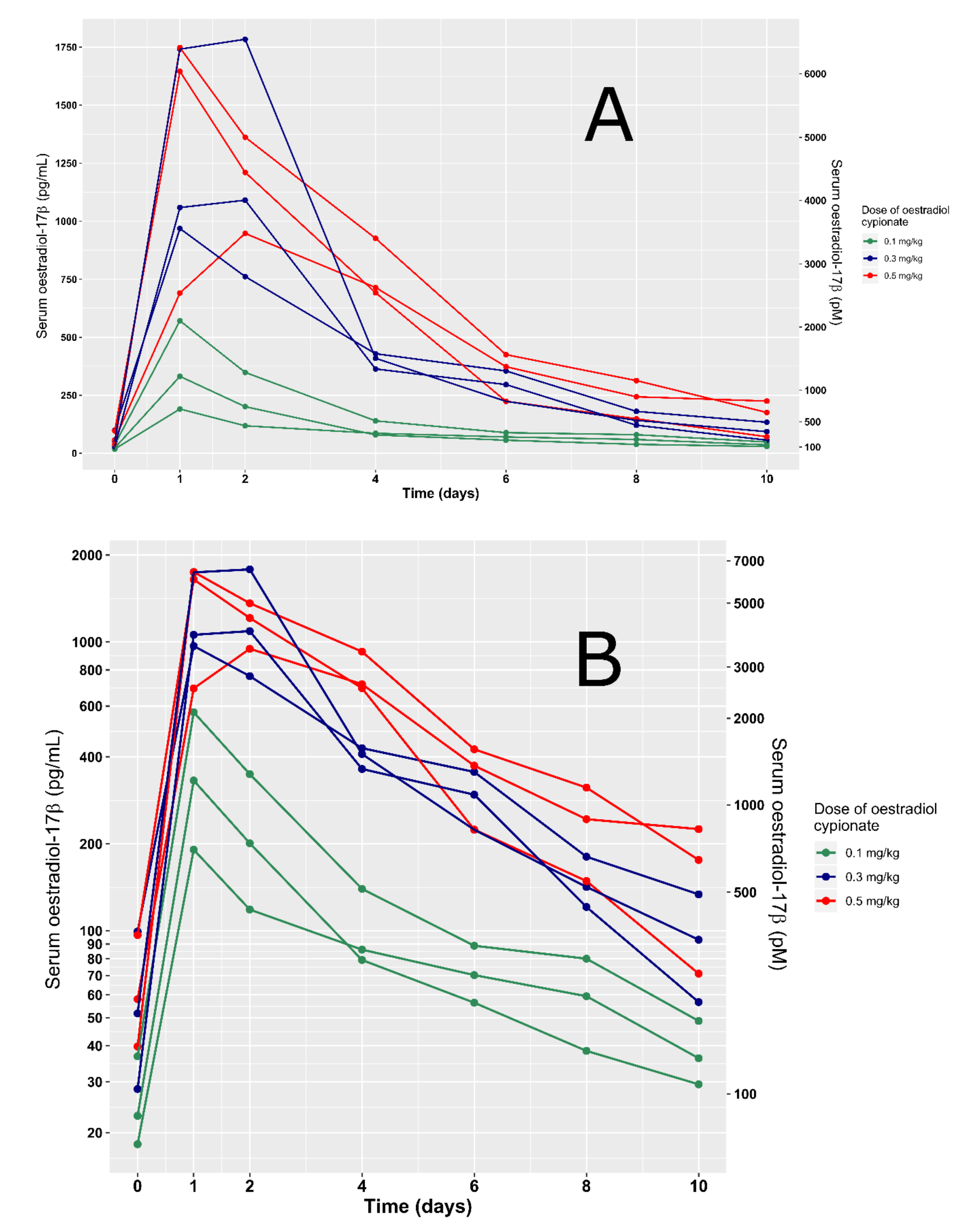 Animals 10 01708 g001
