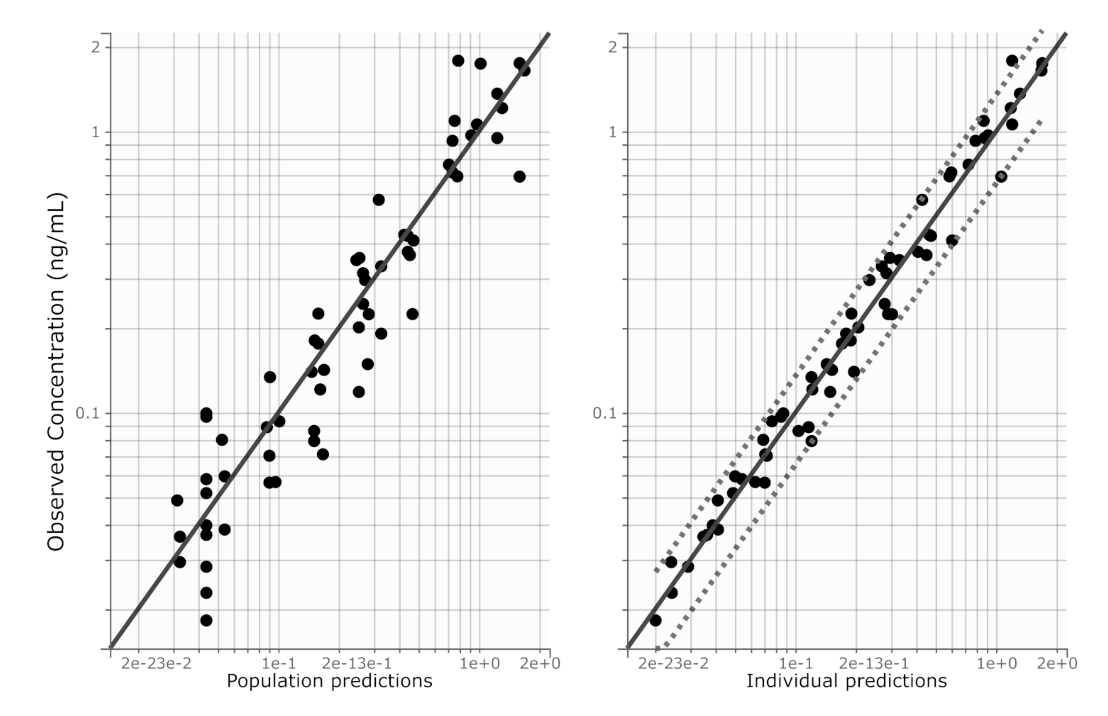 Animals 10 01708 g003
