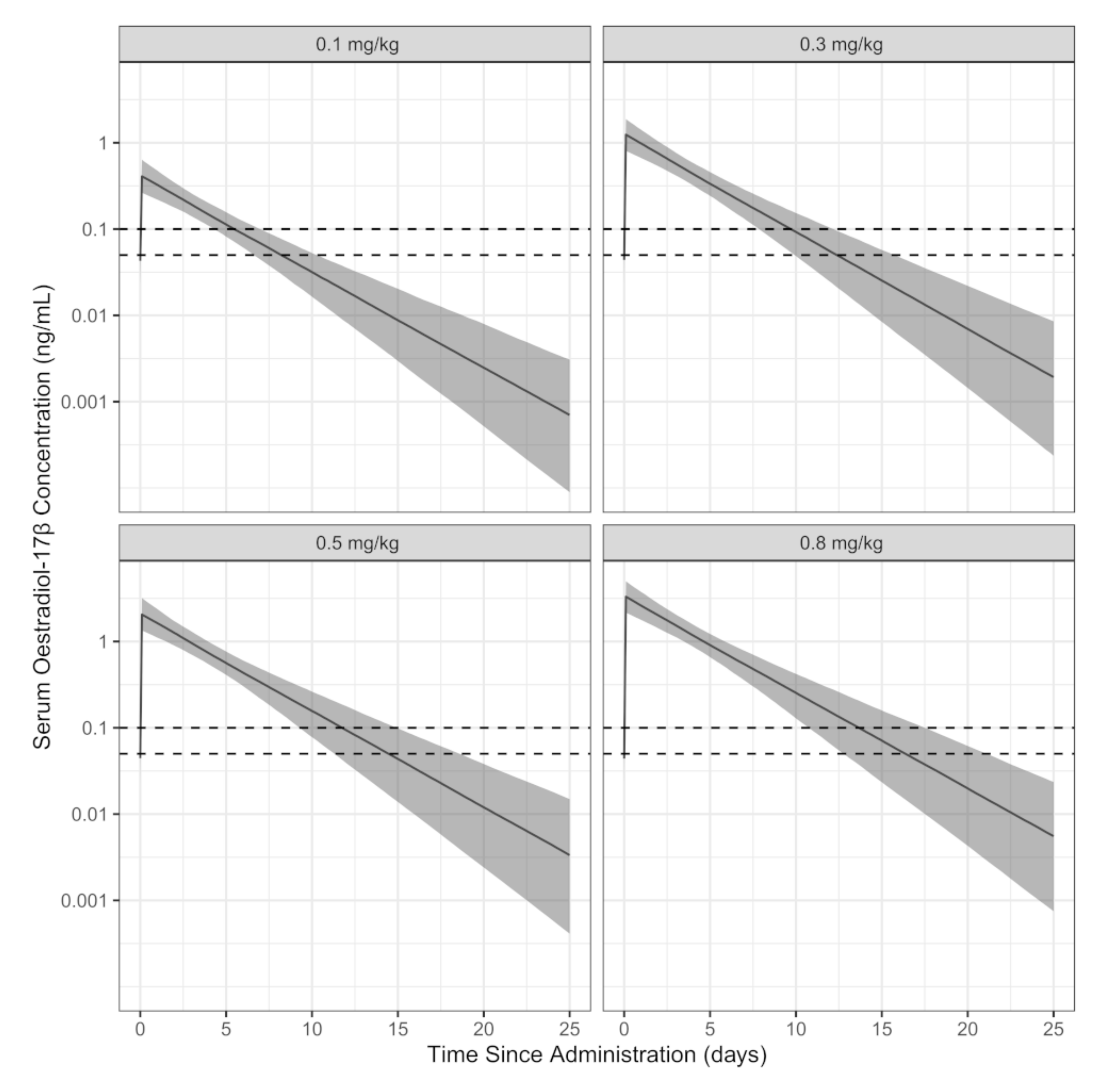 Animals 10 01708 g004