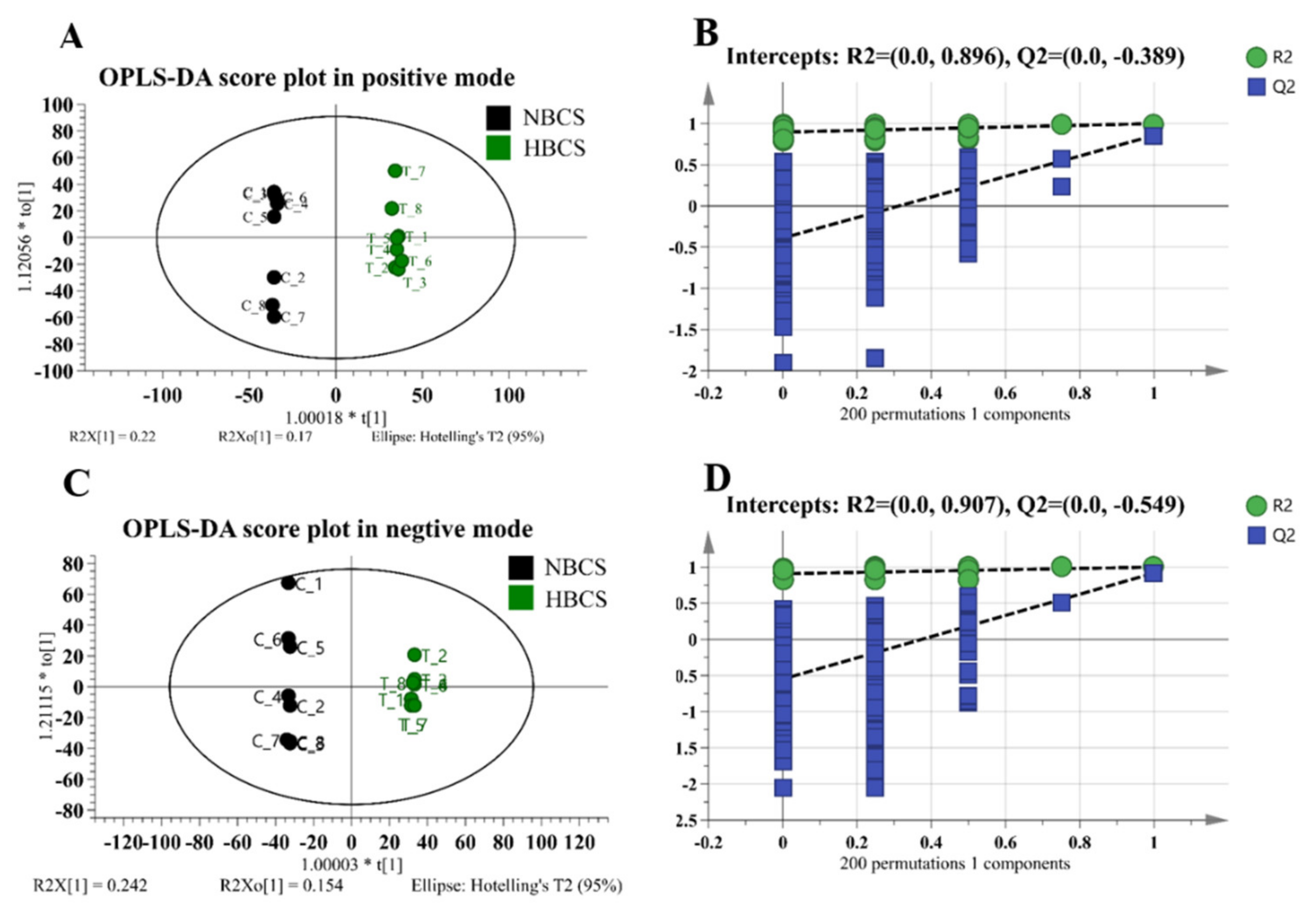 Animals 10 01709 g001