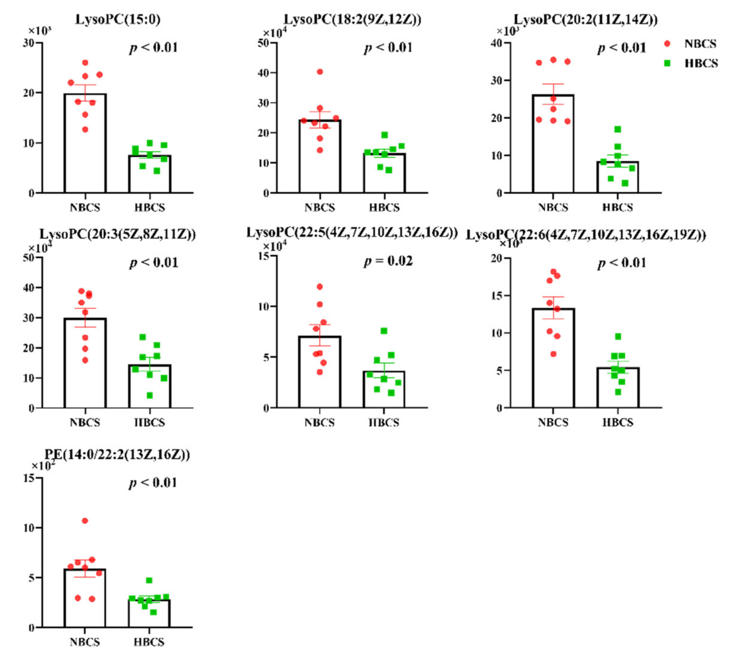 Animals 10 01709 g002